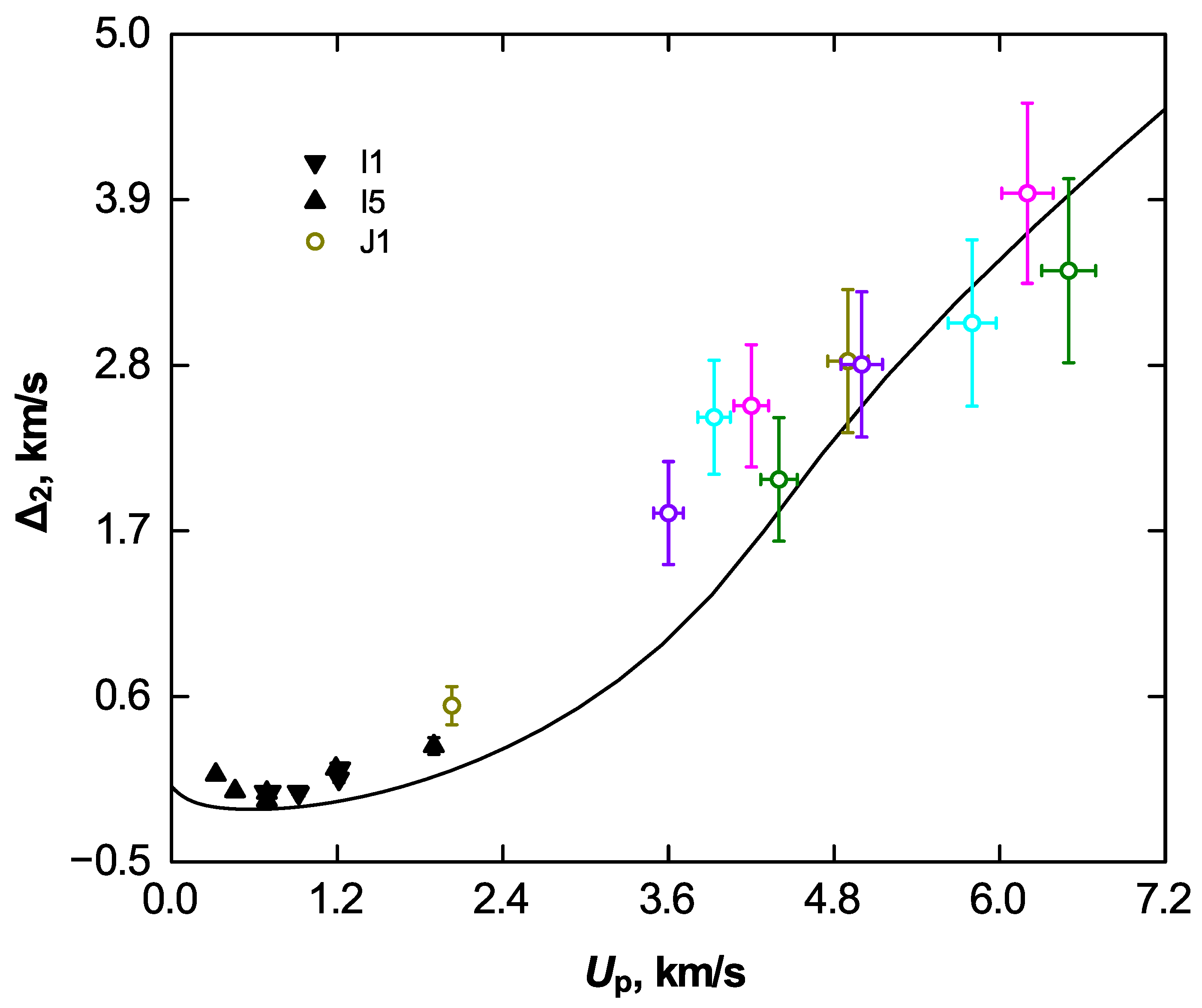 Energies 15 07067 g007