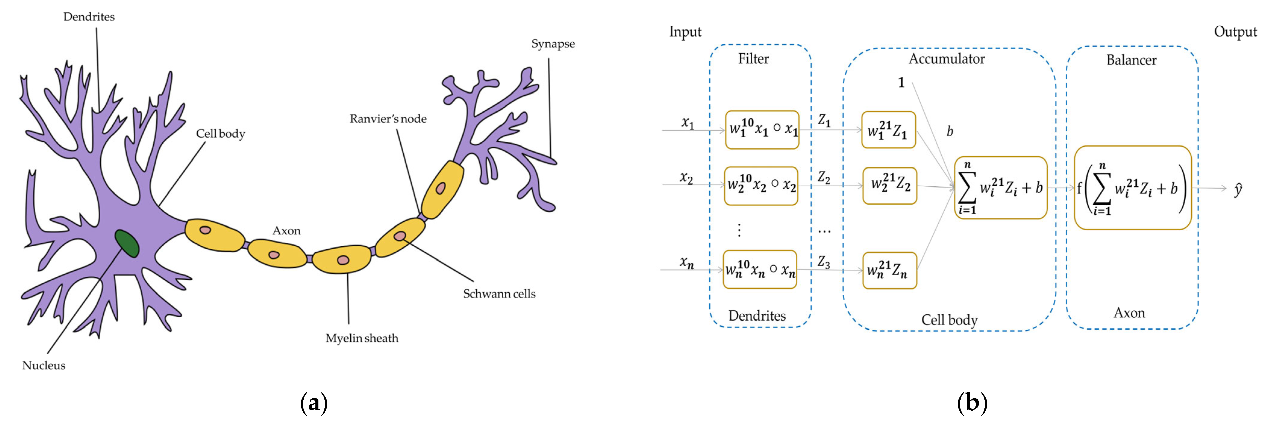 Energies 15 07069 g003