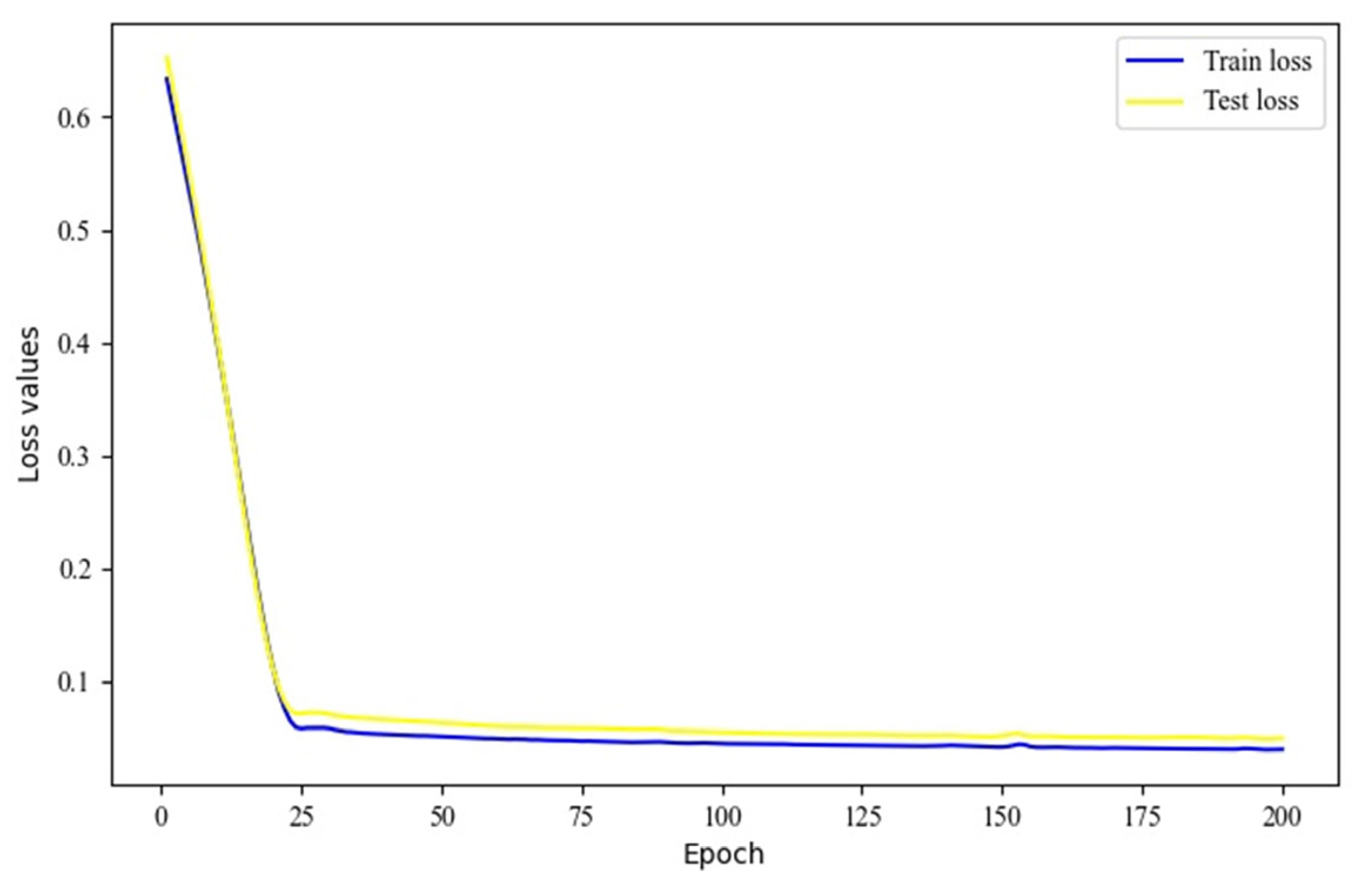 Energies 15 07069 g006