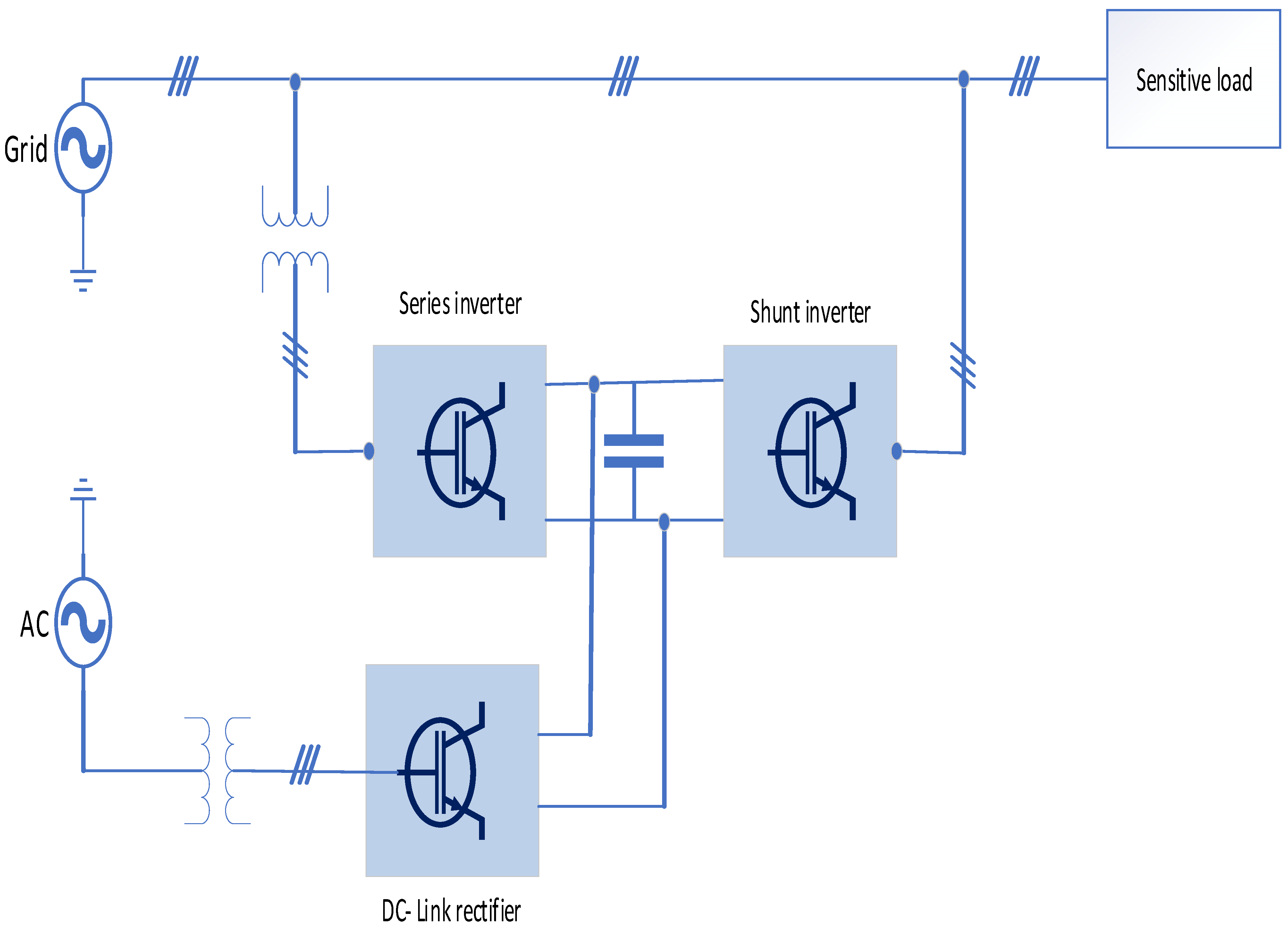 Energies 15 07074 g001