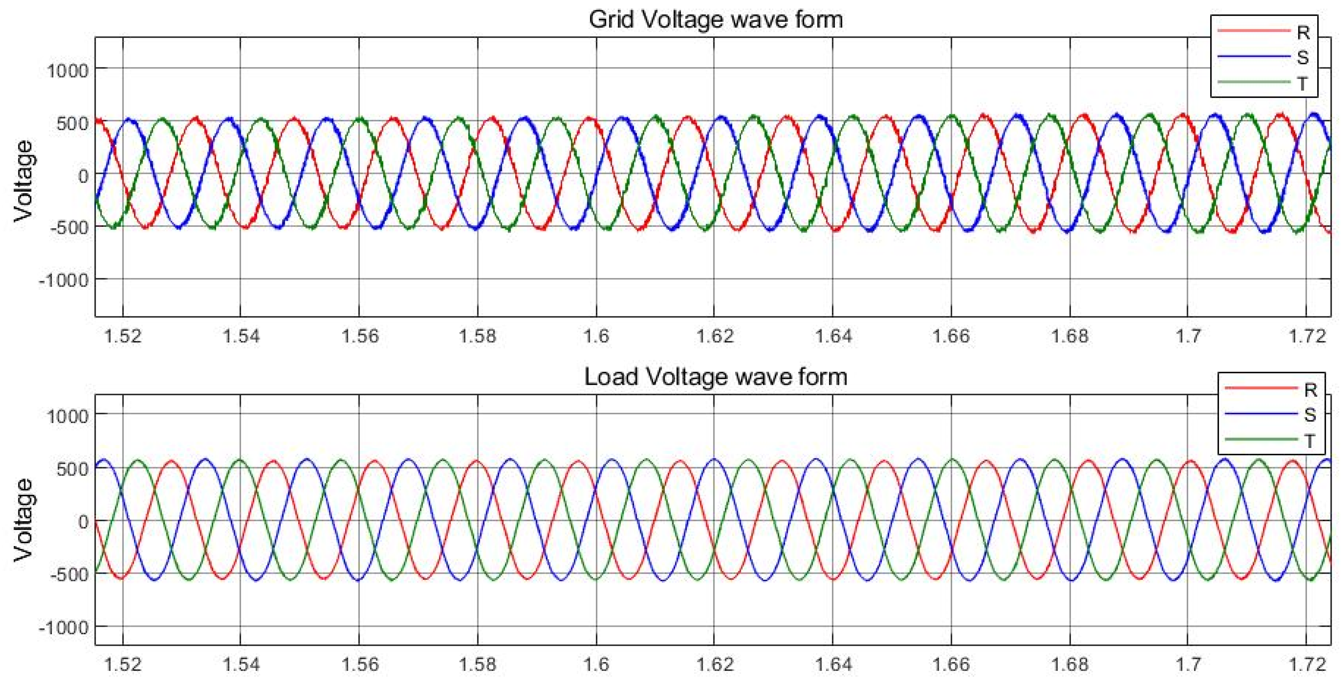 Energies 15 07074 g024