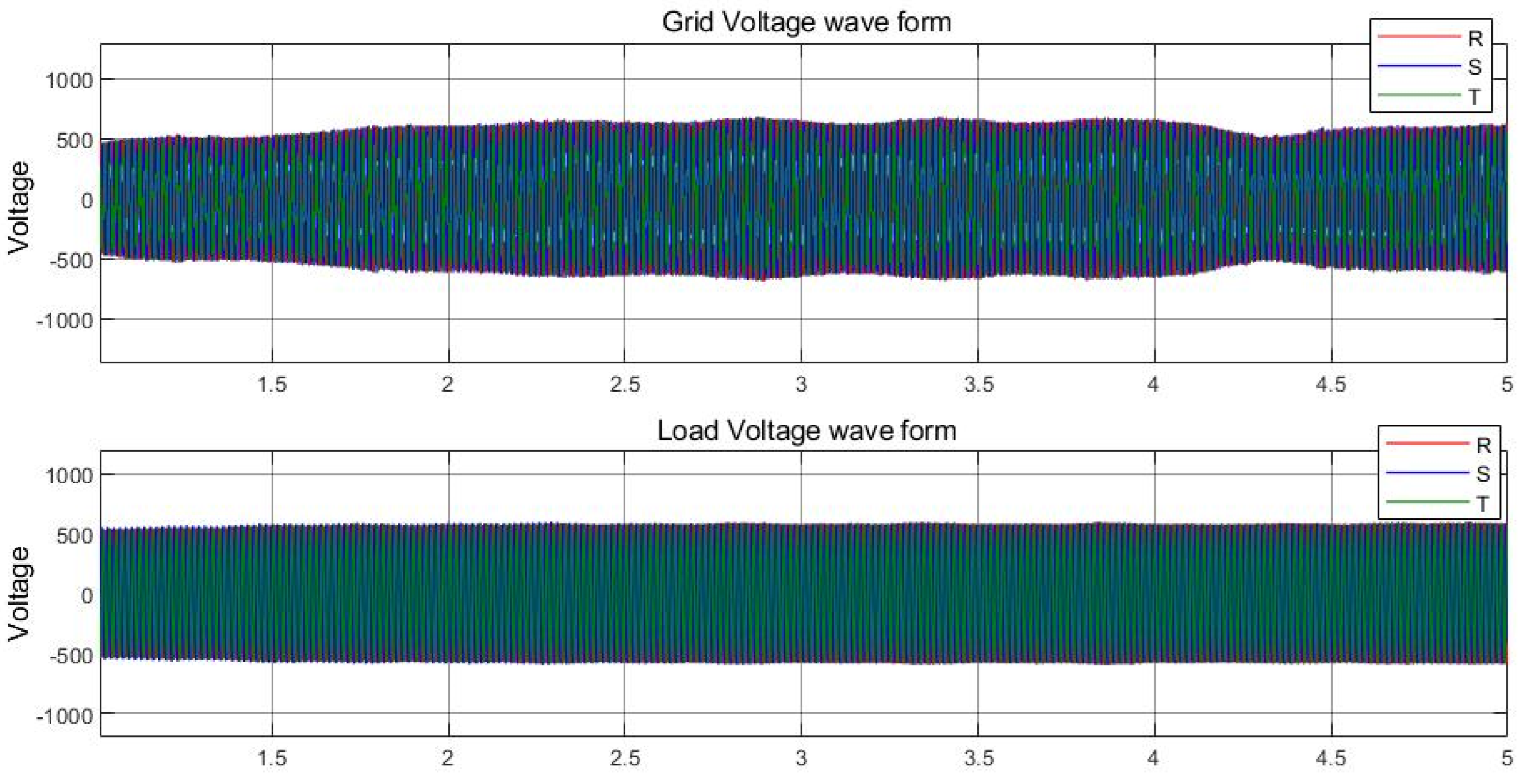 Energies 15 07074 g025