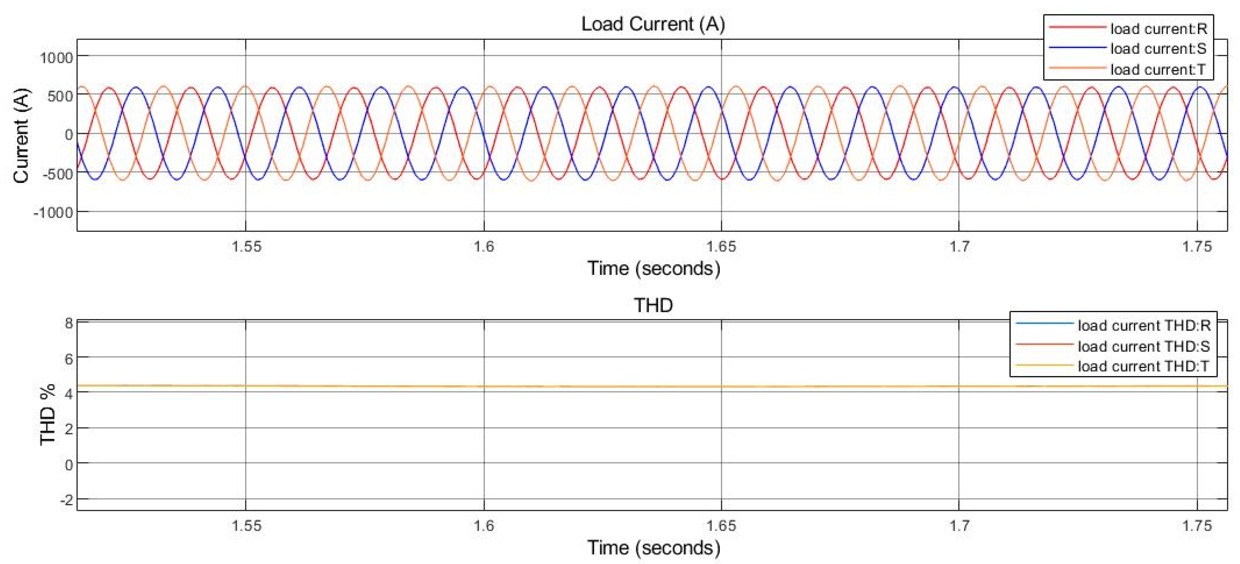 Energies 15 07074 g026