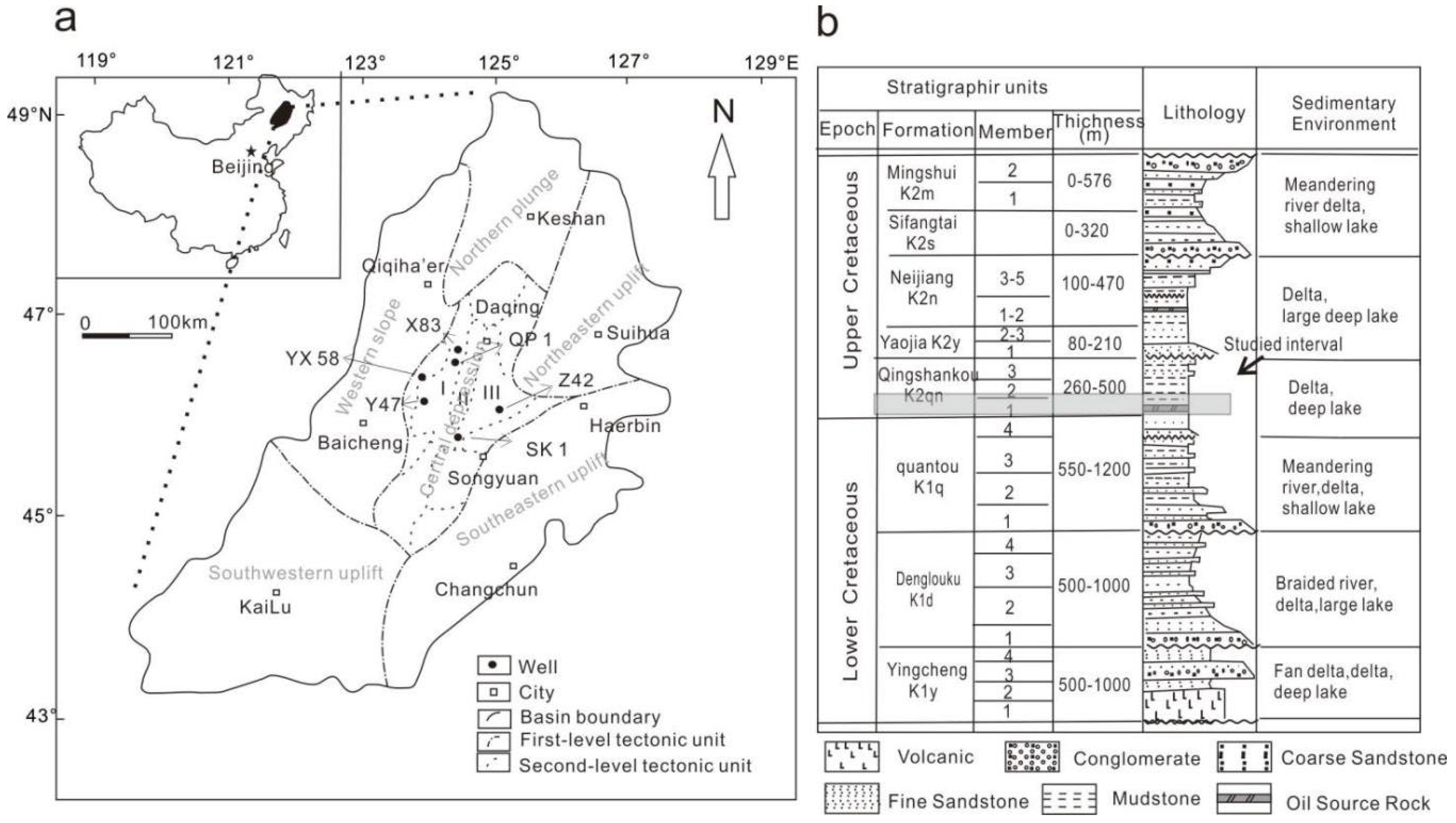 Energies 15 07075 g001 Energies 15 07075 g001