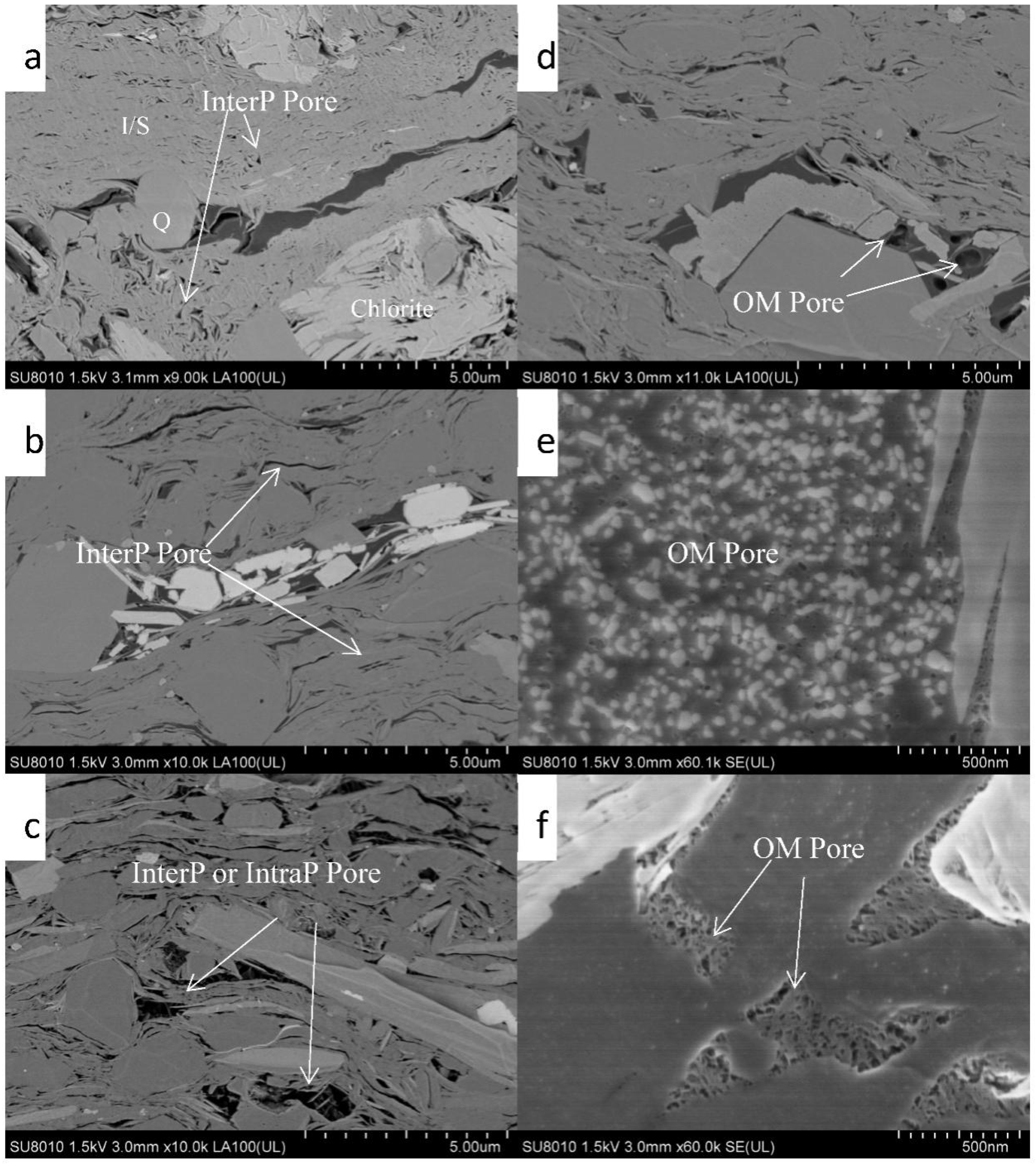 Energies 15 07075 g003 Energies 15 07075 g003