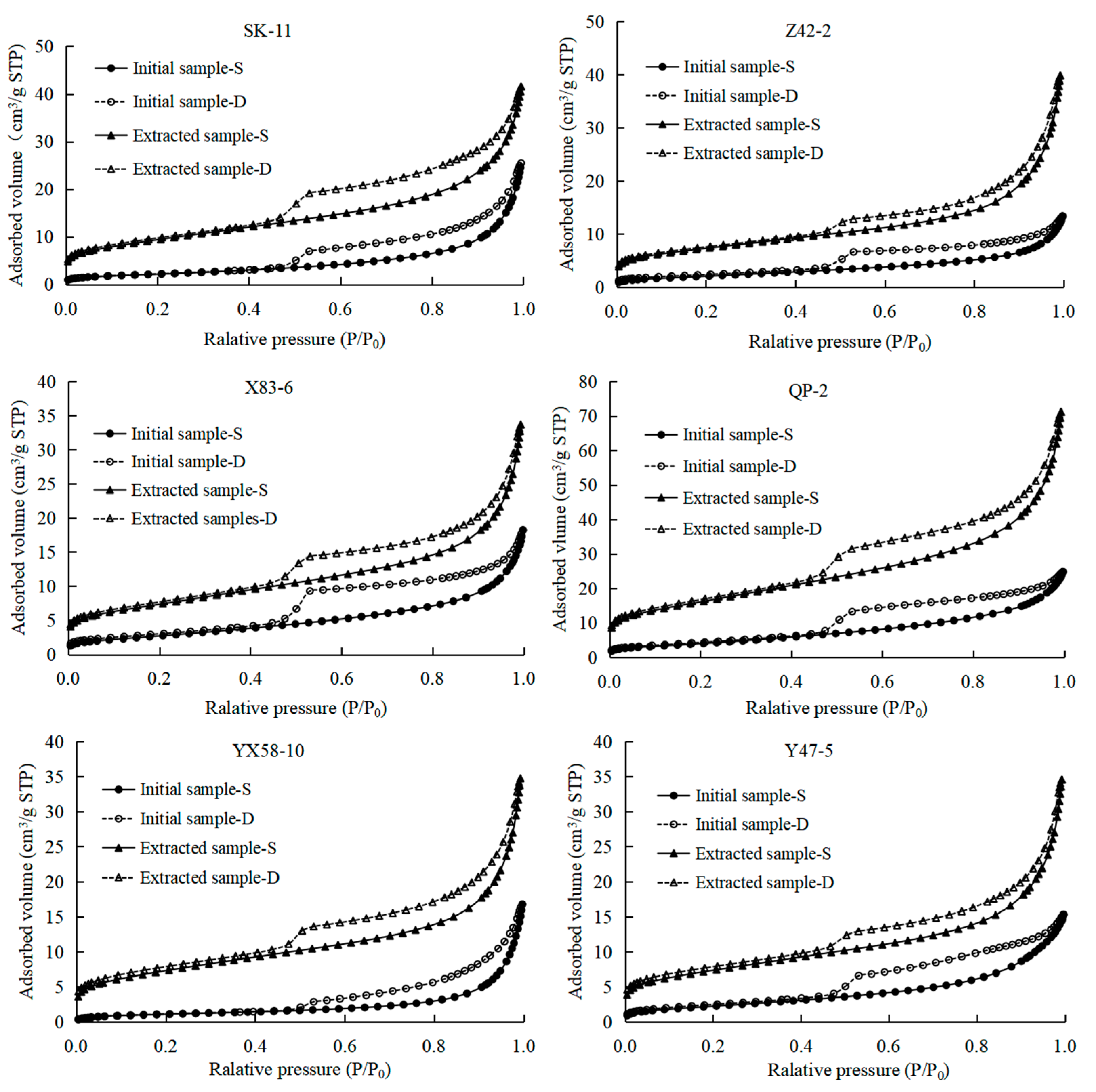 Energies 15 07075 g004 Energies 15 07075 g004