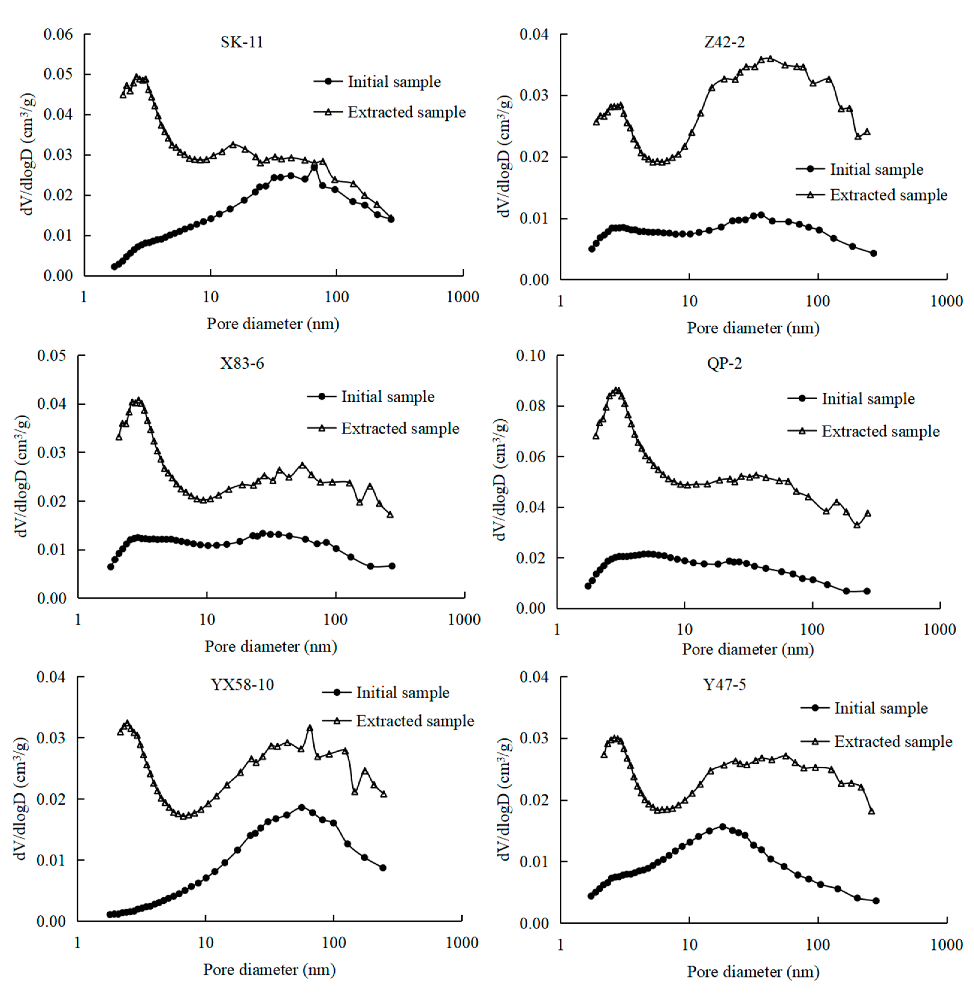Energies 15 07075 g005 Energies 15 07075 g005