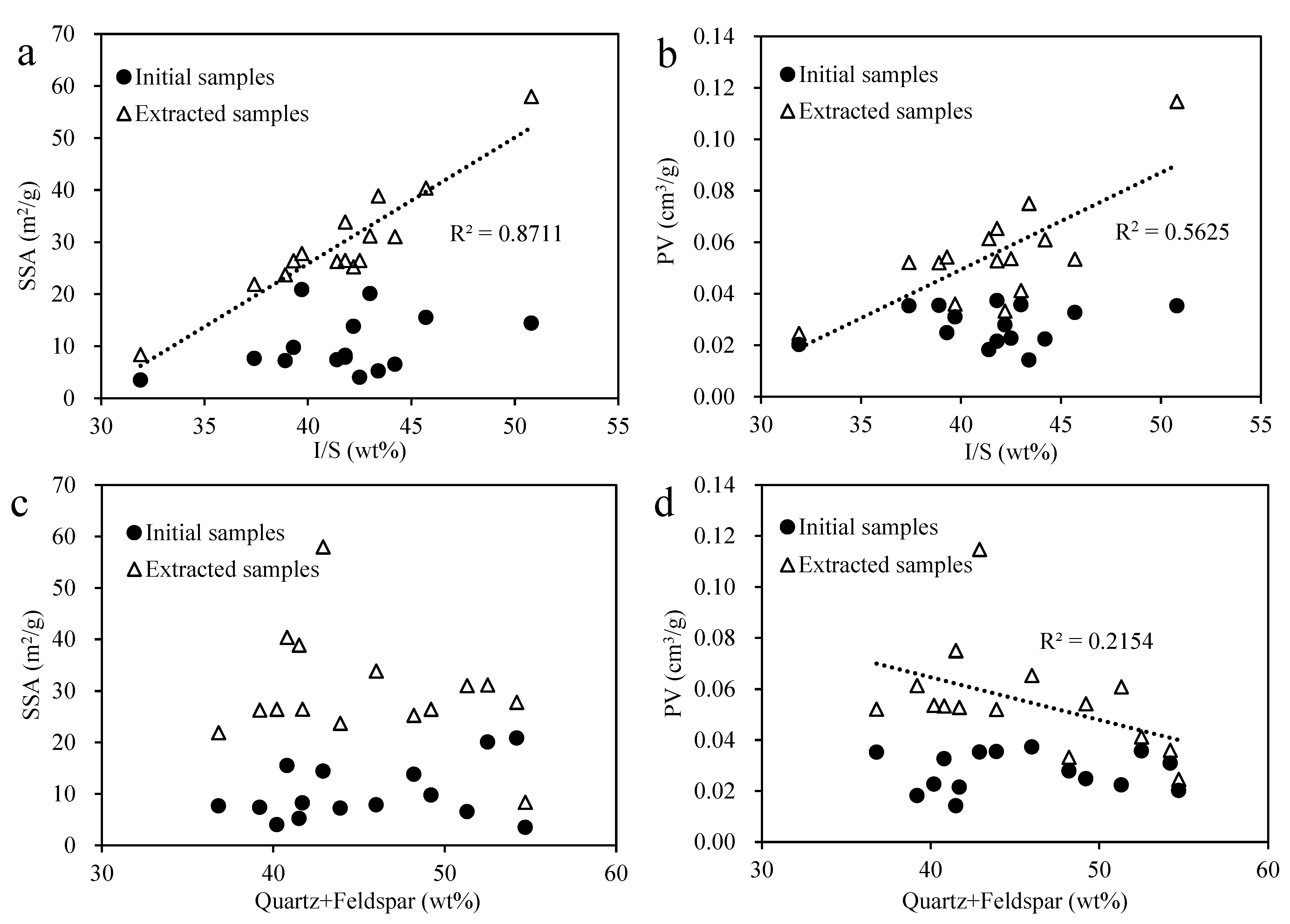 Energies 15 07075 g007 Energies 15 07075 g007