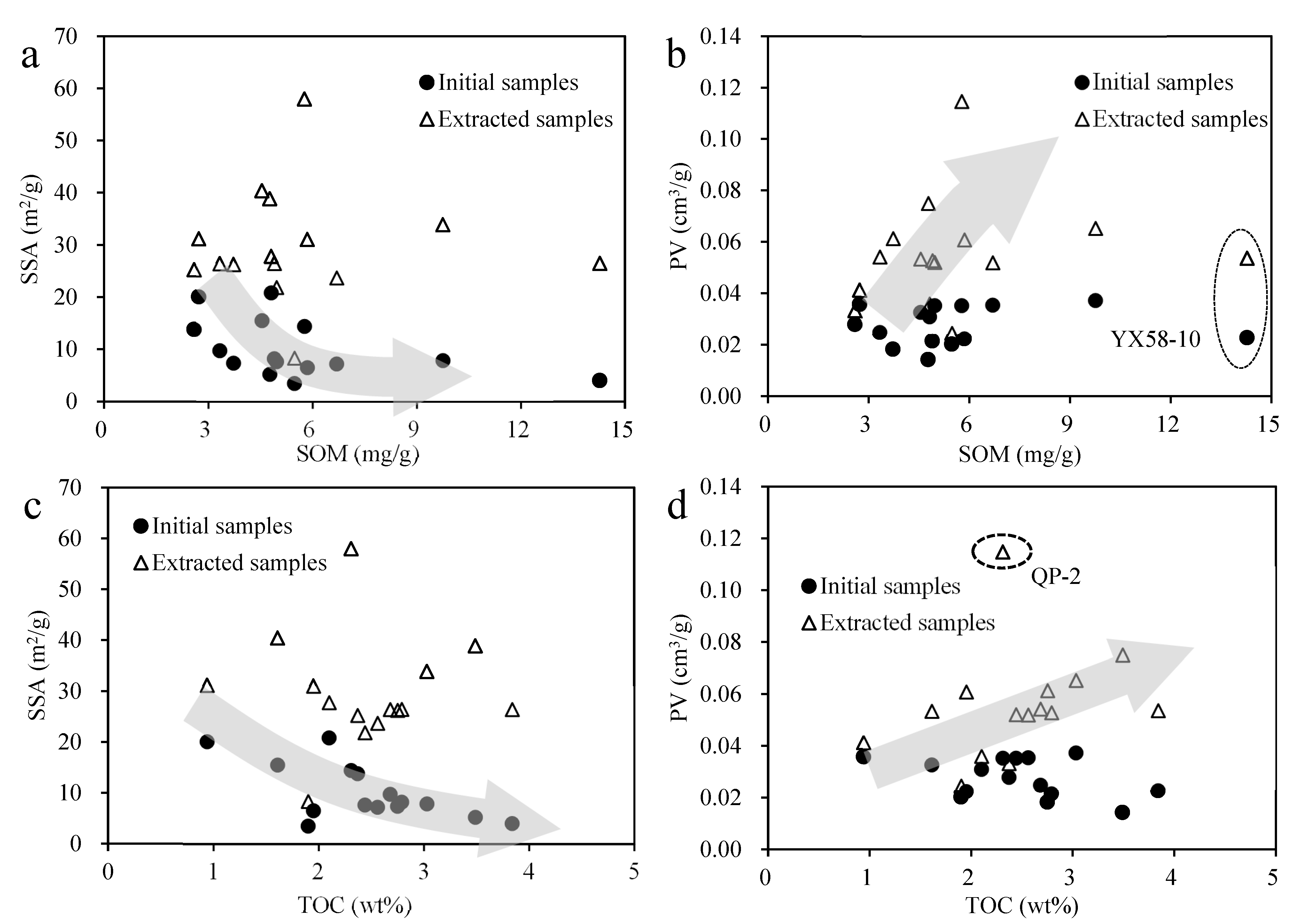 Energies 15 07075 g008 Energies 15 07075 g008