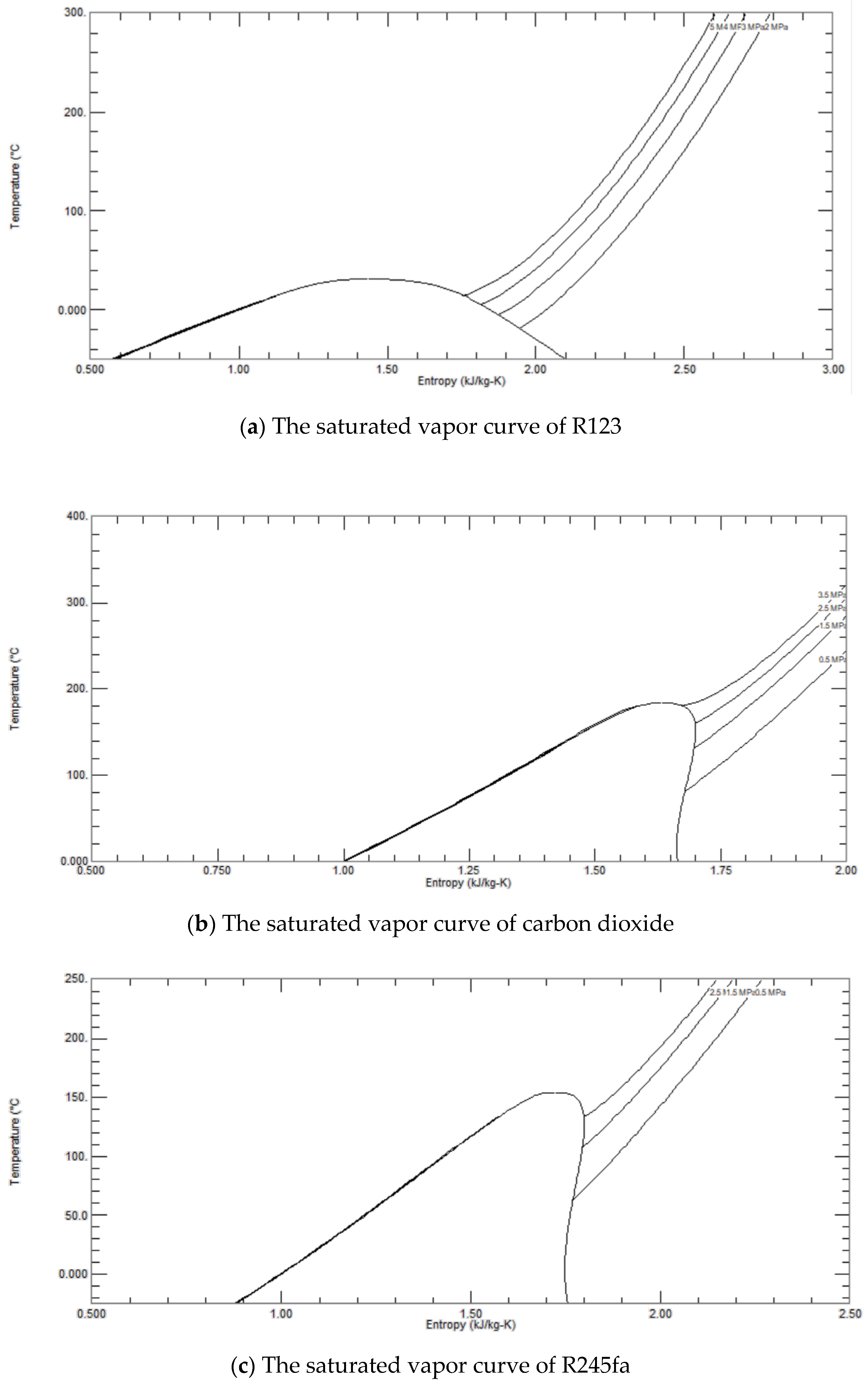 Energies 15 07076 g005 550