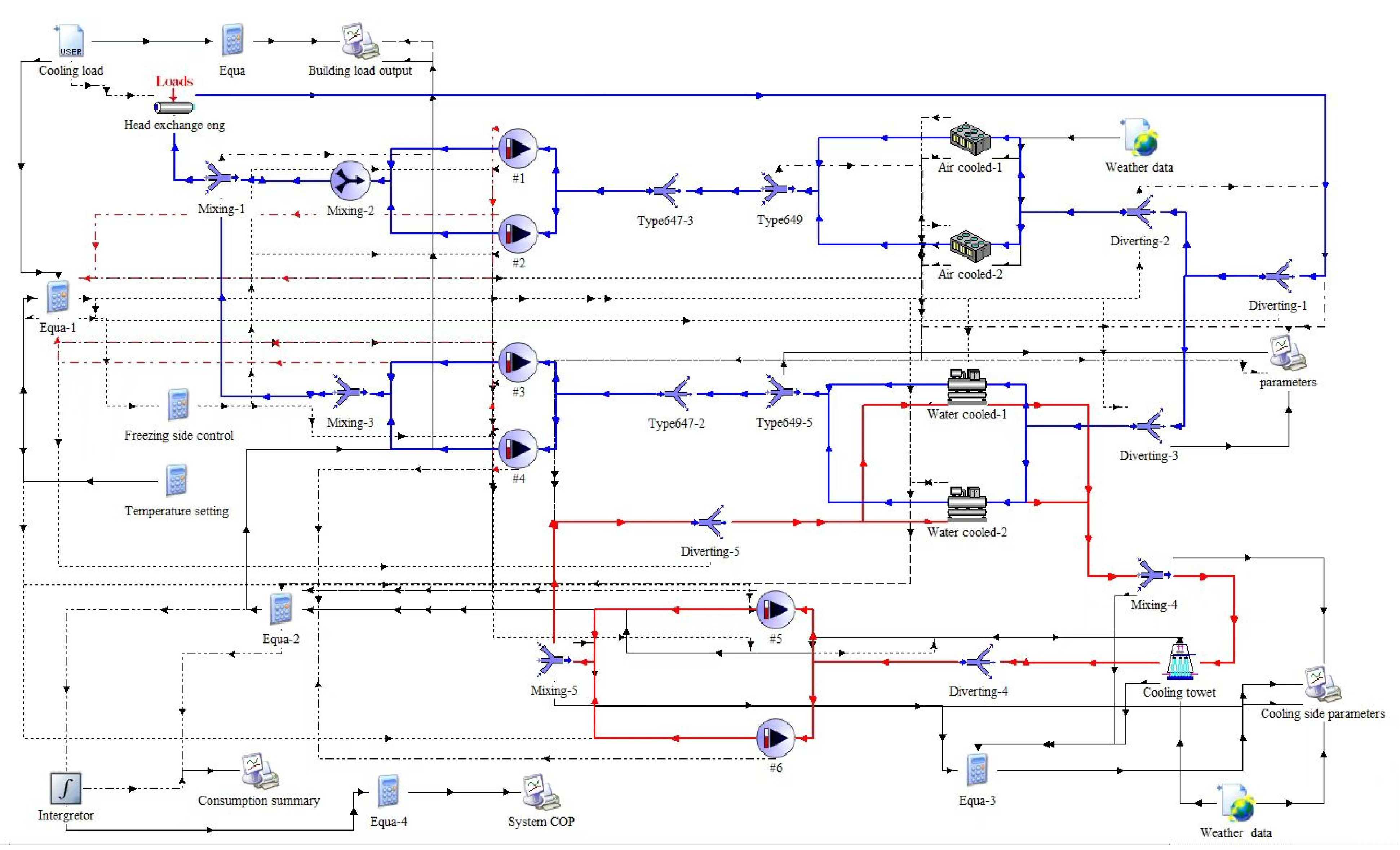 Energies 15 07077 g007 Energies 15 07077 g007