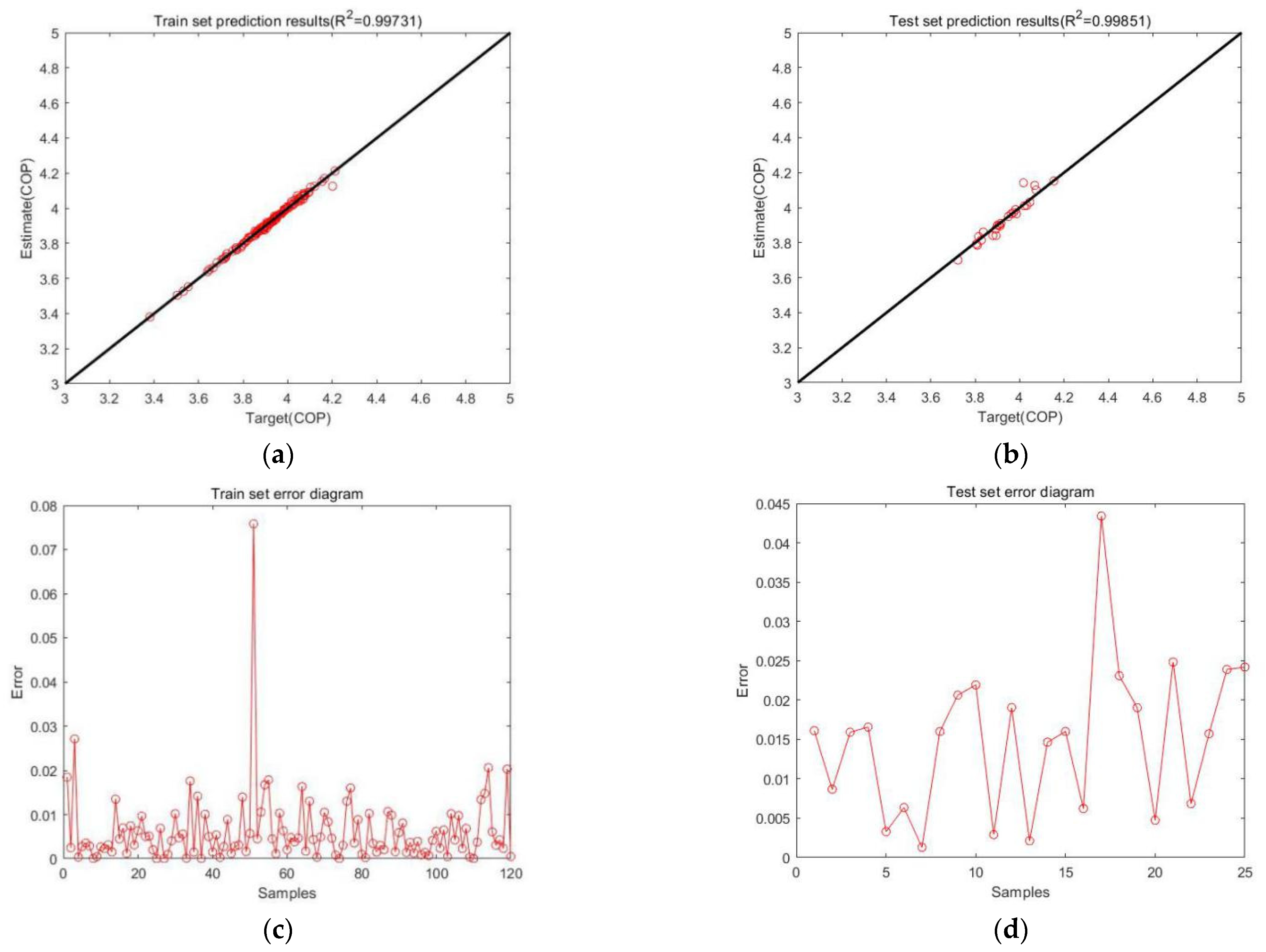 Energies 15 07077 g009 Energies 15 07077 g009