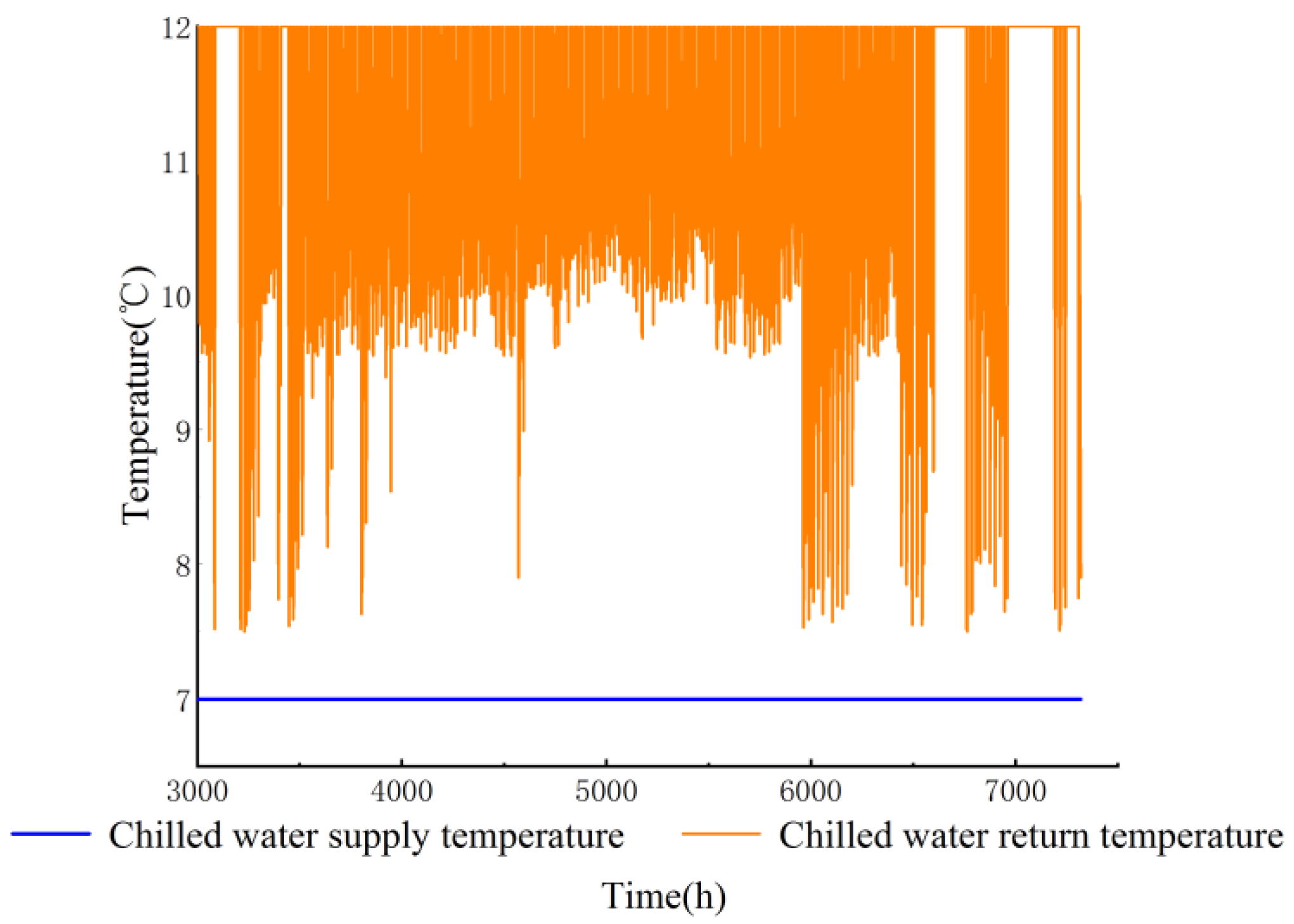 Energies 15 07077 g010 Energies 15 07077 g010