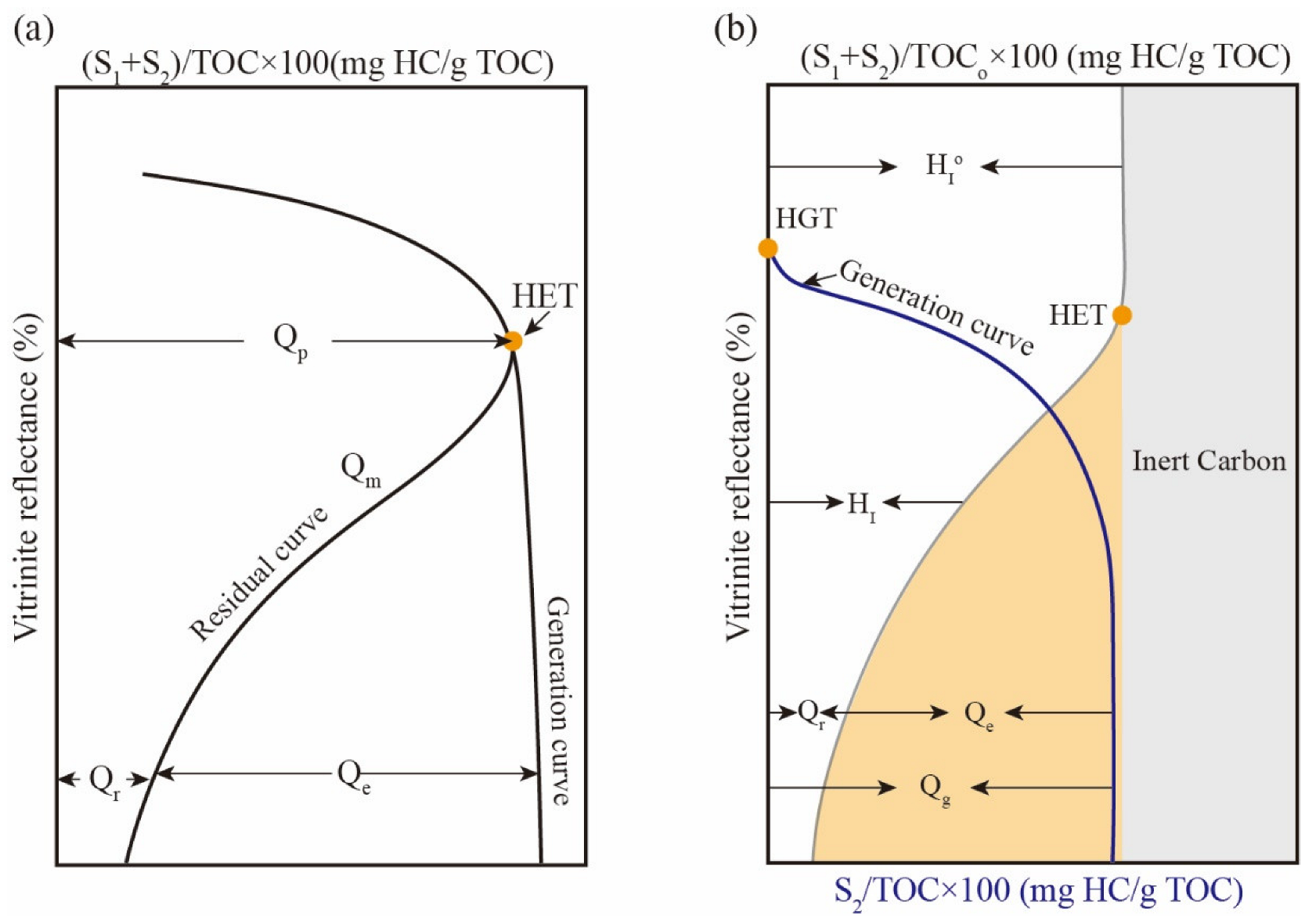 Energies 15 07078 g002