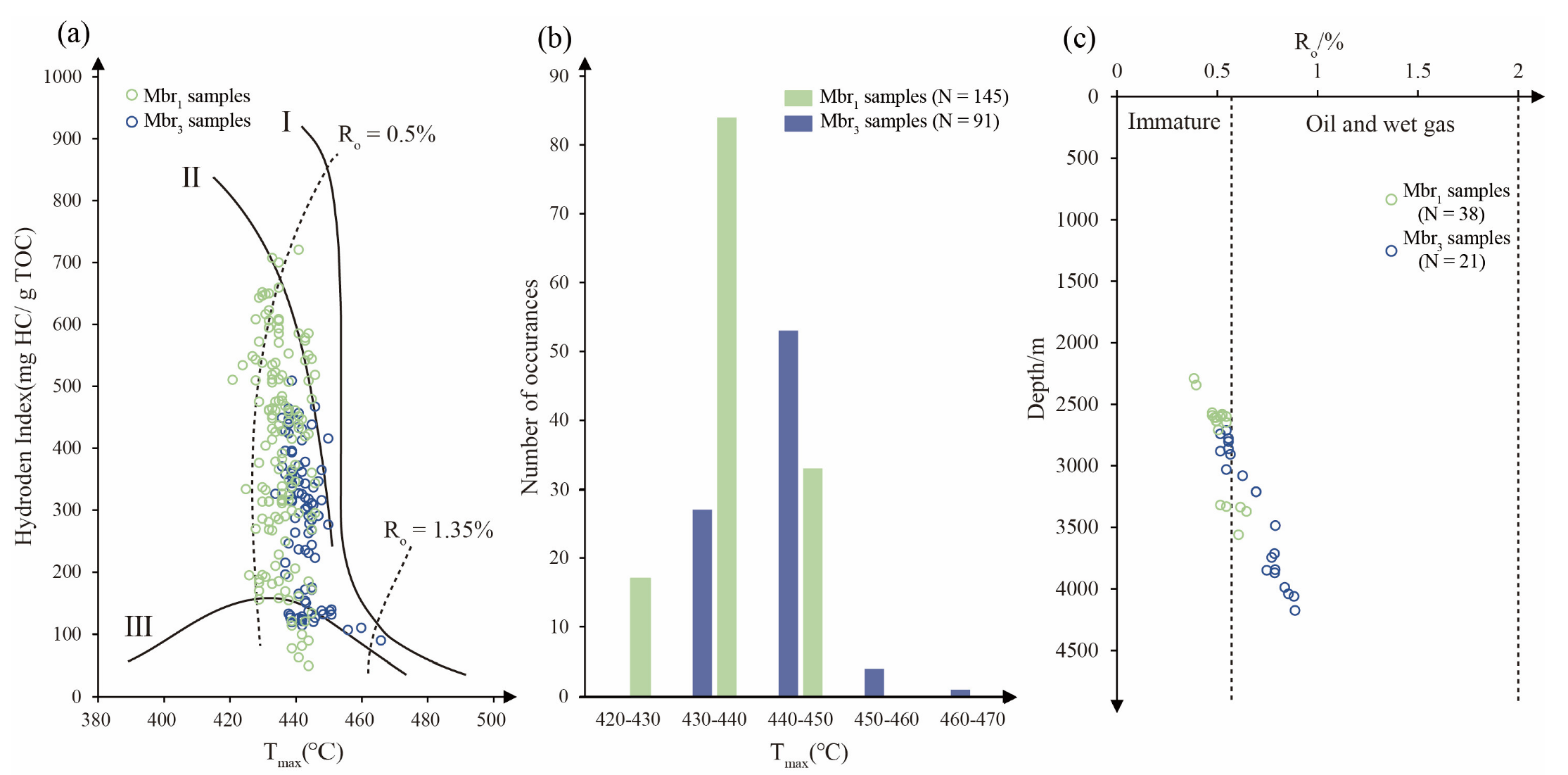 Energies 15 07078 g006