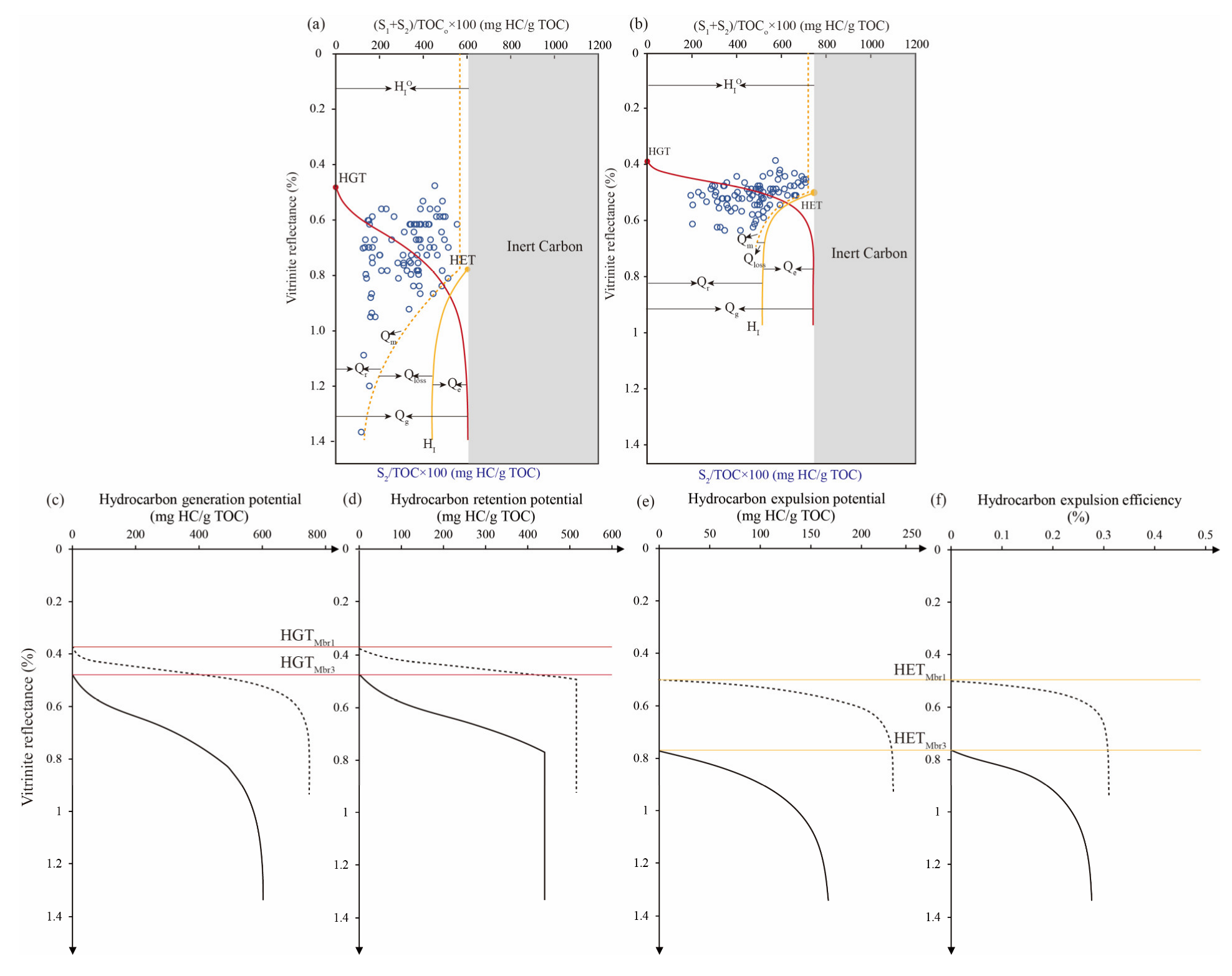 Energies 15 07078 g009