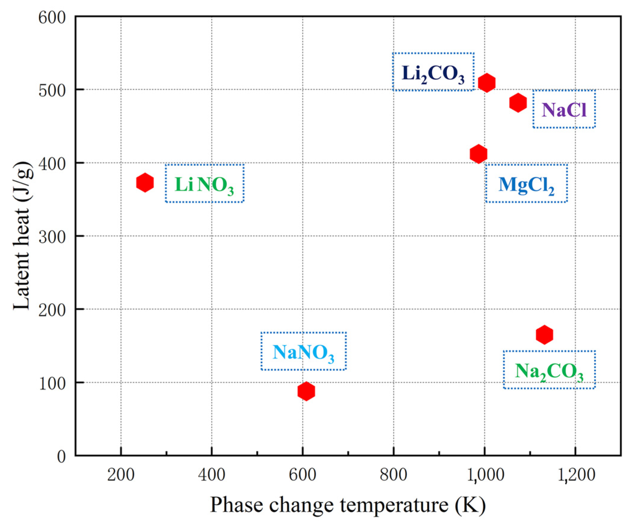 Energies 15 07080 g001