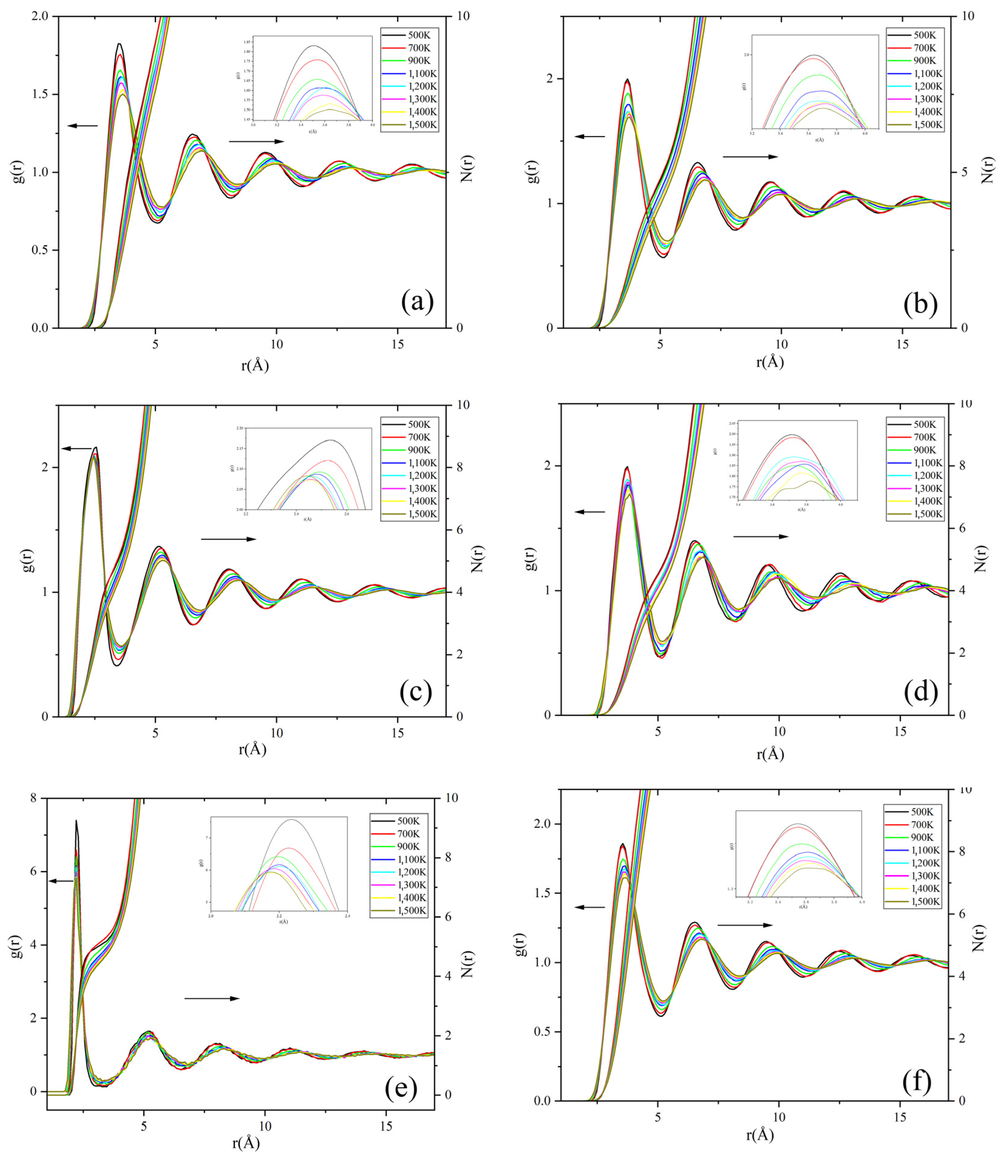 Energies 15 07080 g007 Energies 15 07080 g007