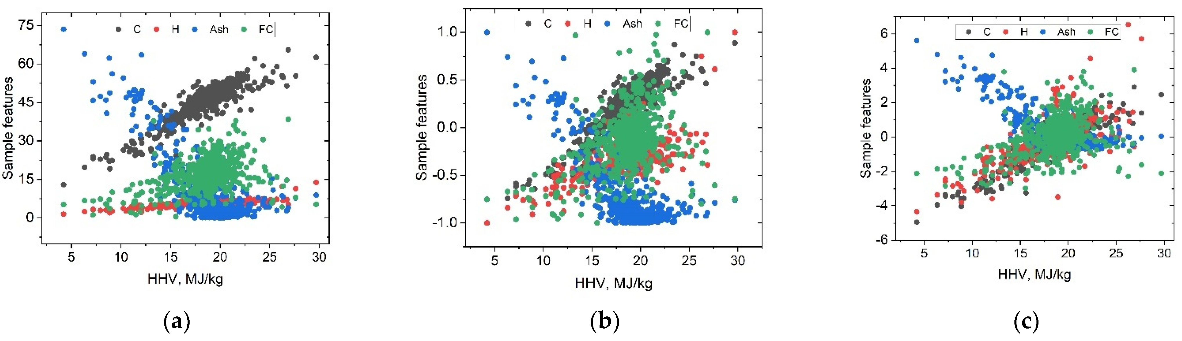 Energies 15 07083 g003 Energies 15 07083 g003