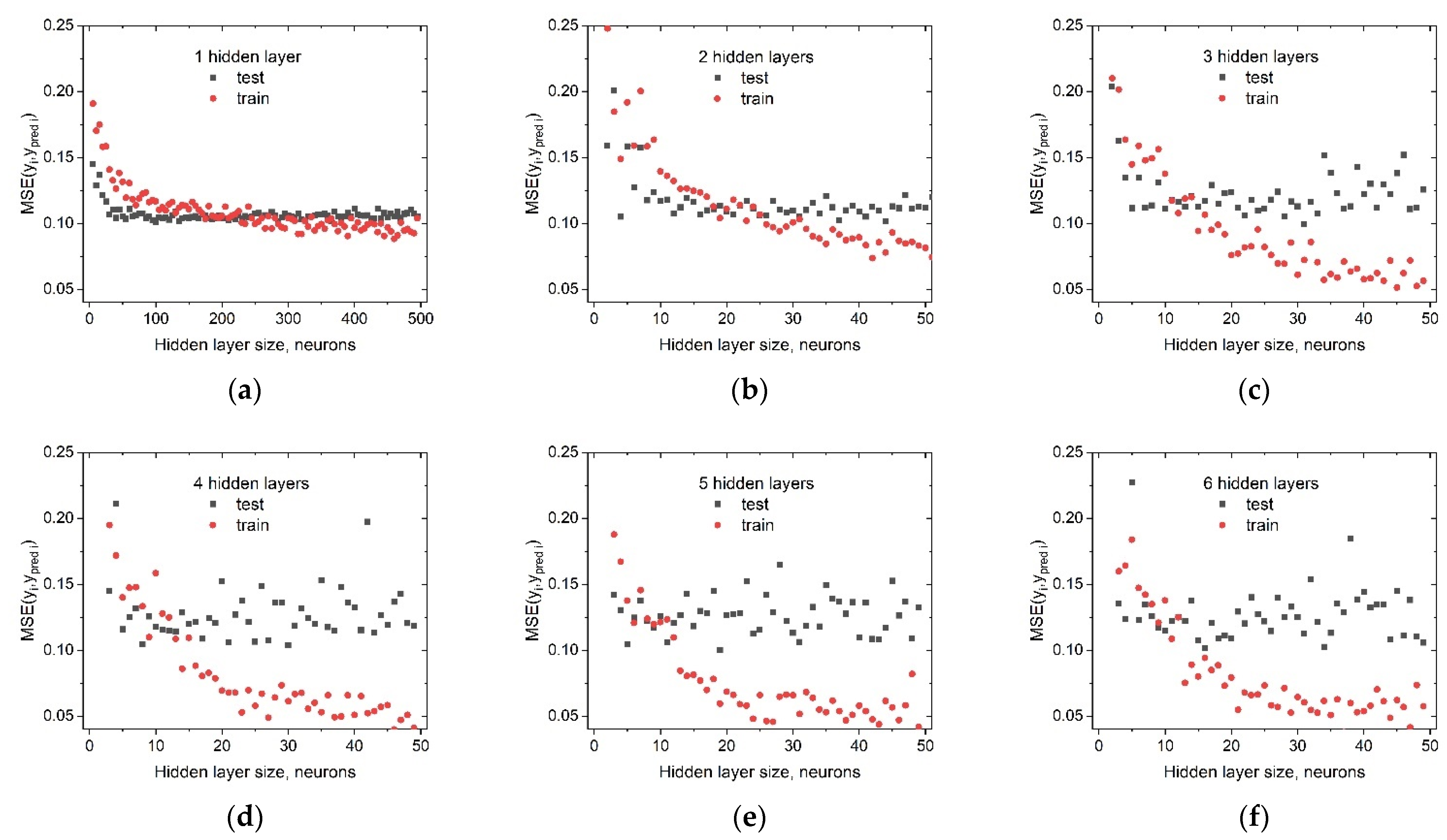 Energies 15 07083 g005 Energies 15 07083 g005