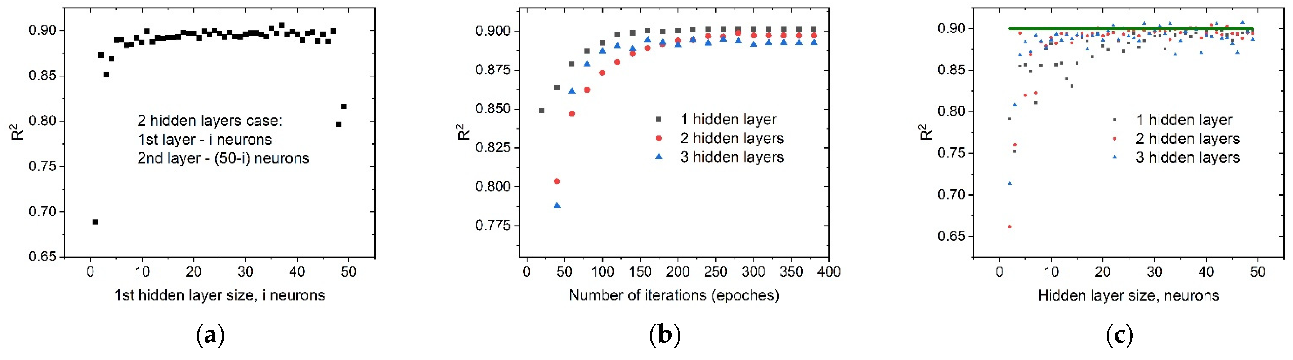 Energies 15 07083 g006 Energies 15 07083 g006