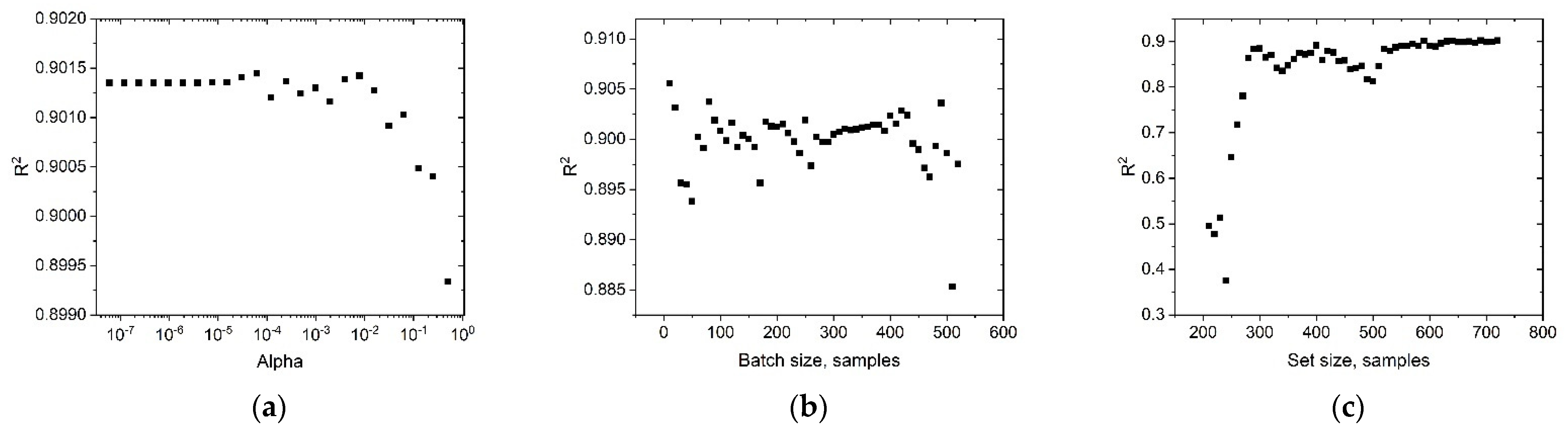 Energies 15 07083 g008 Energies 15 07083 g008