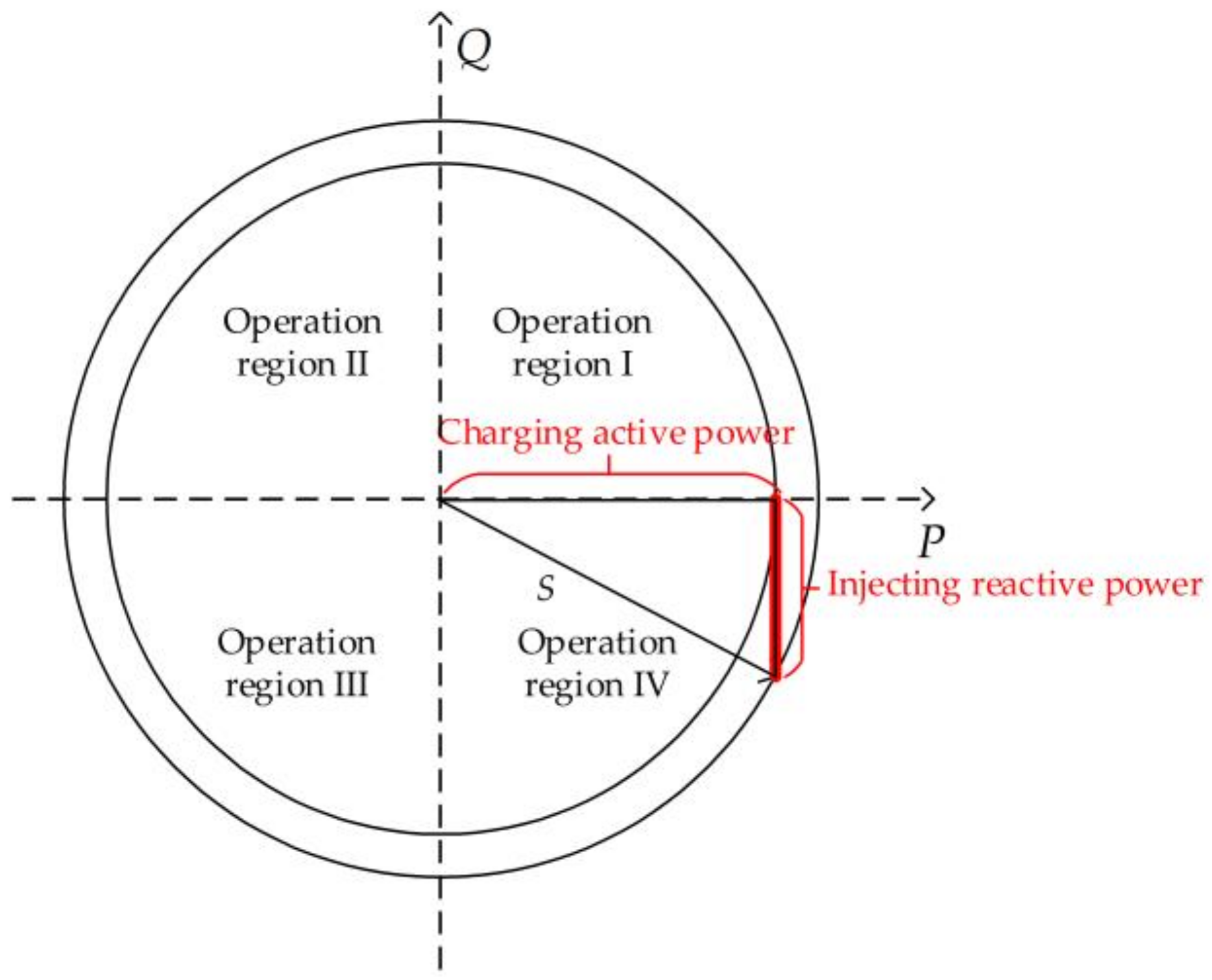 Energies 15 07085 g002