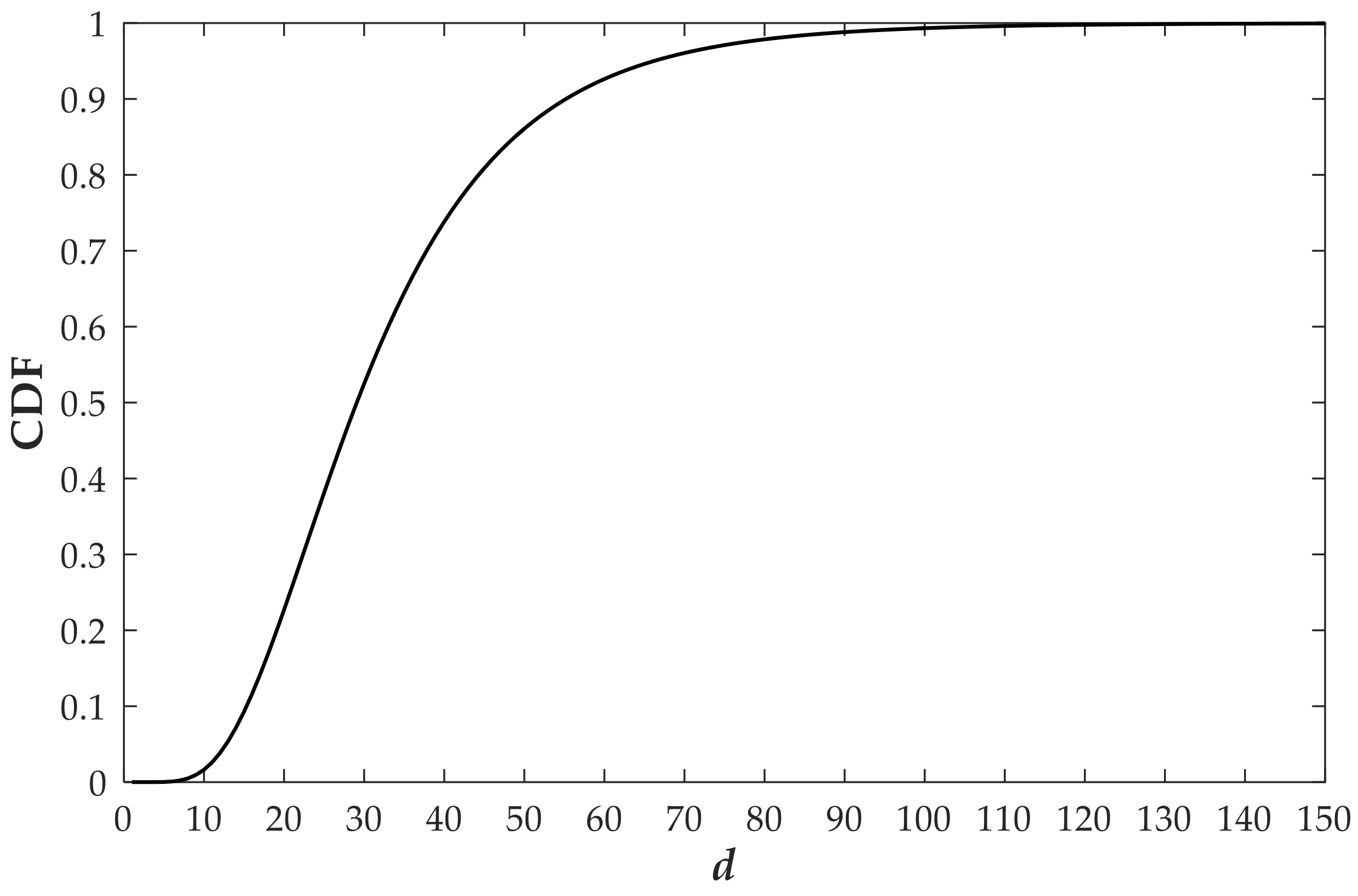 Energies 15 07085 g006