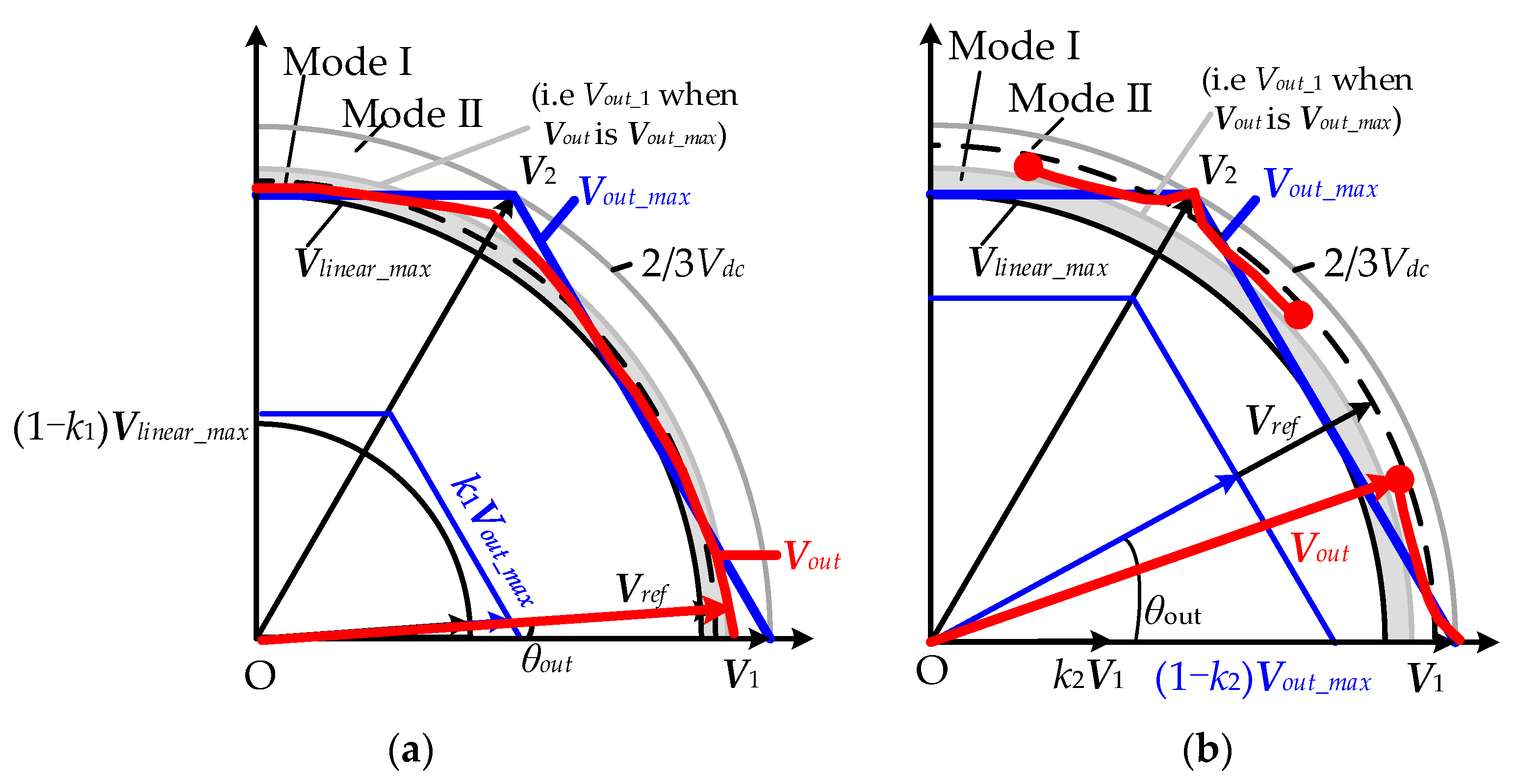 Energies 15 07086 g004