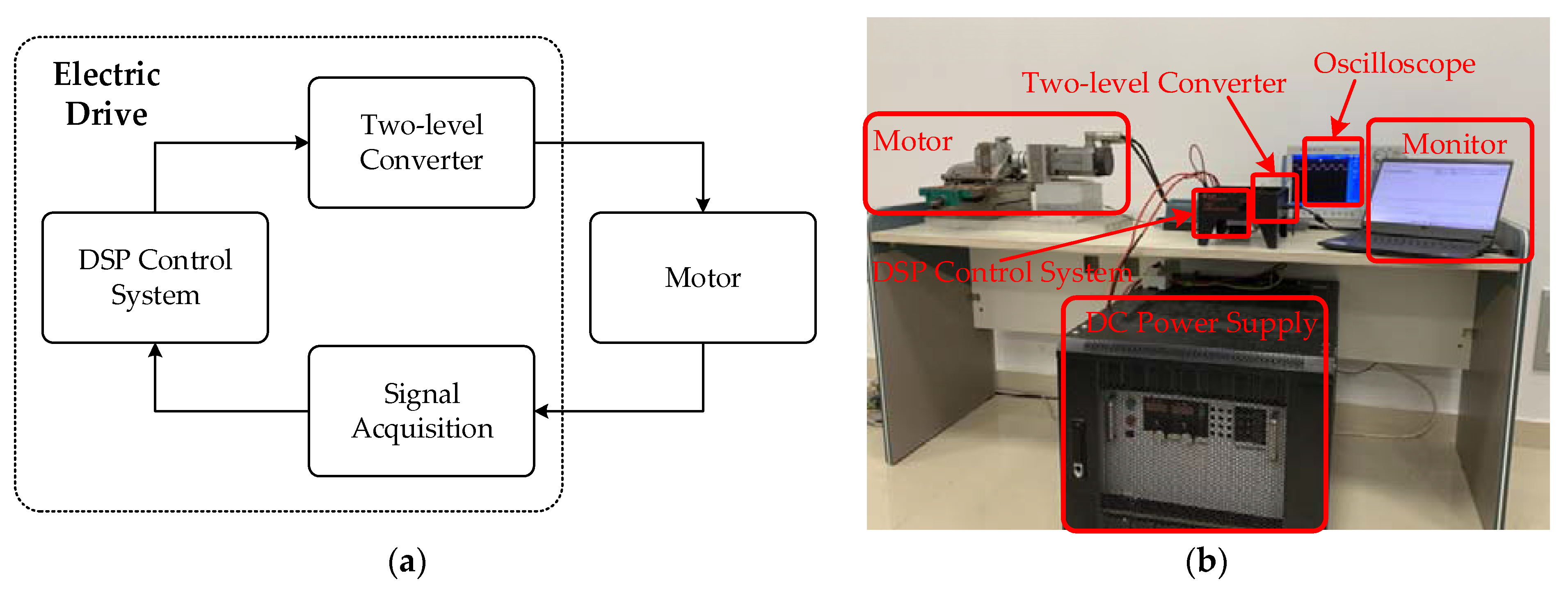 Energies 15 07086 g010