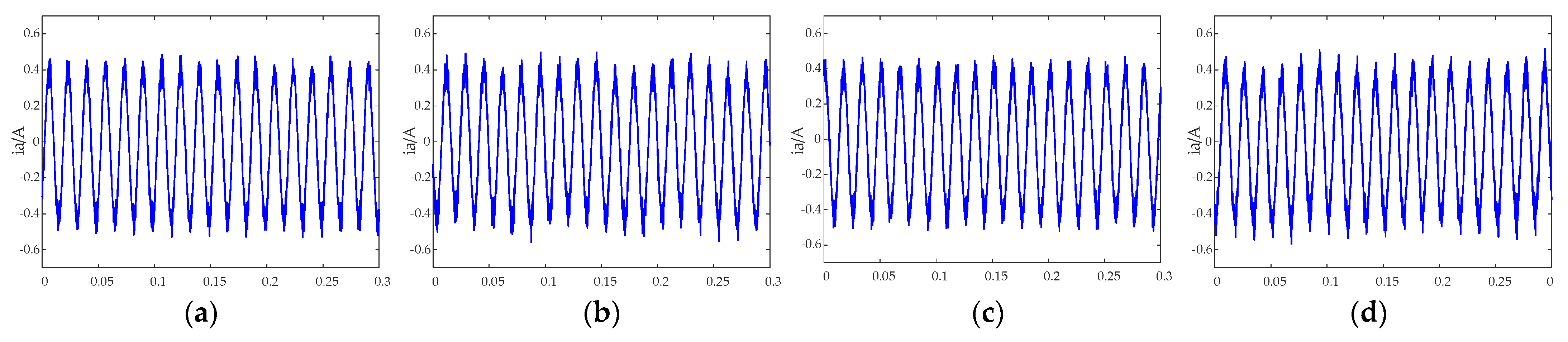 Energies 15 07086 g015