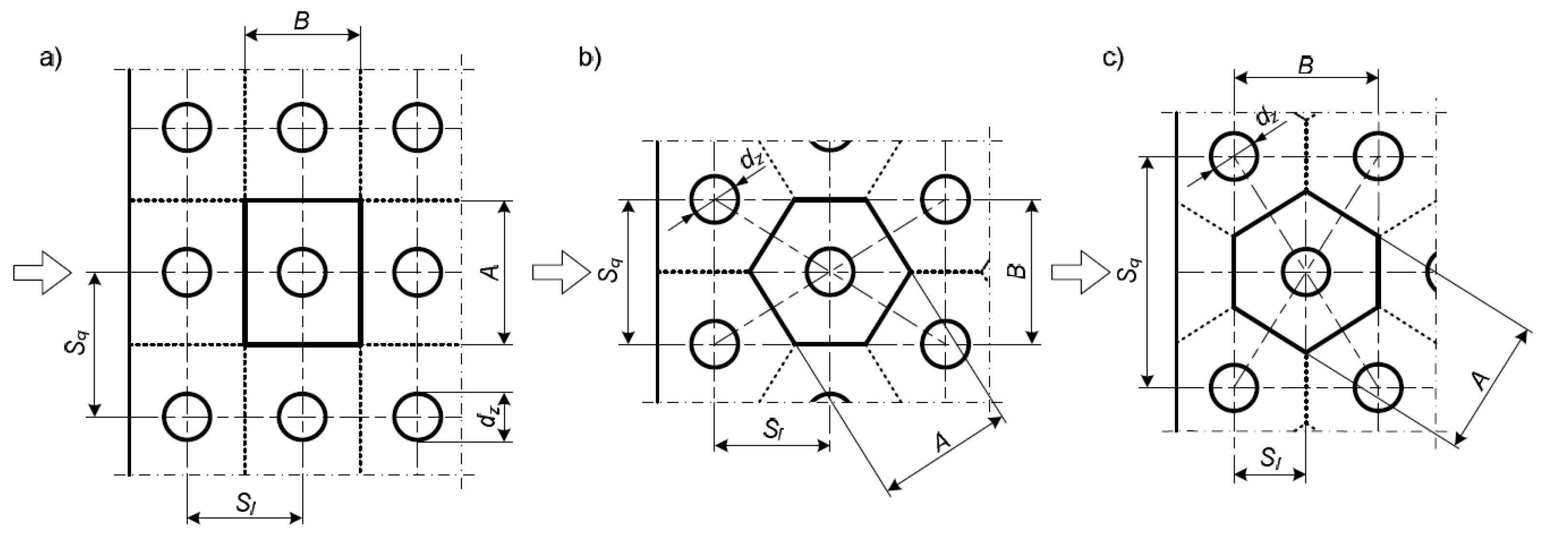 Energies 15 07092 g003 550