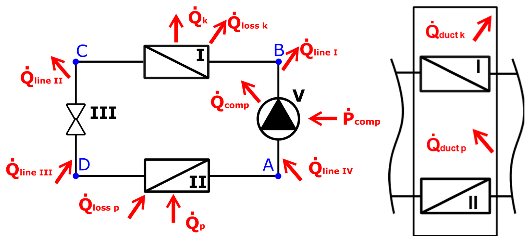 Energies 15 07092 g006 550