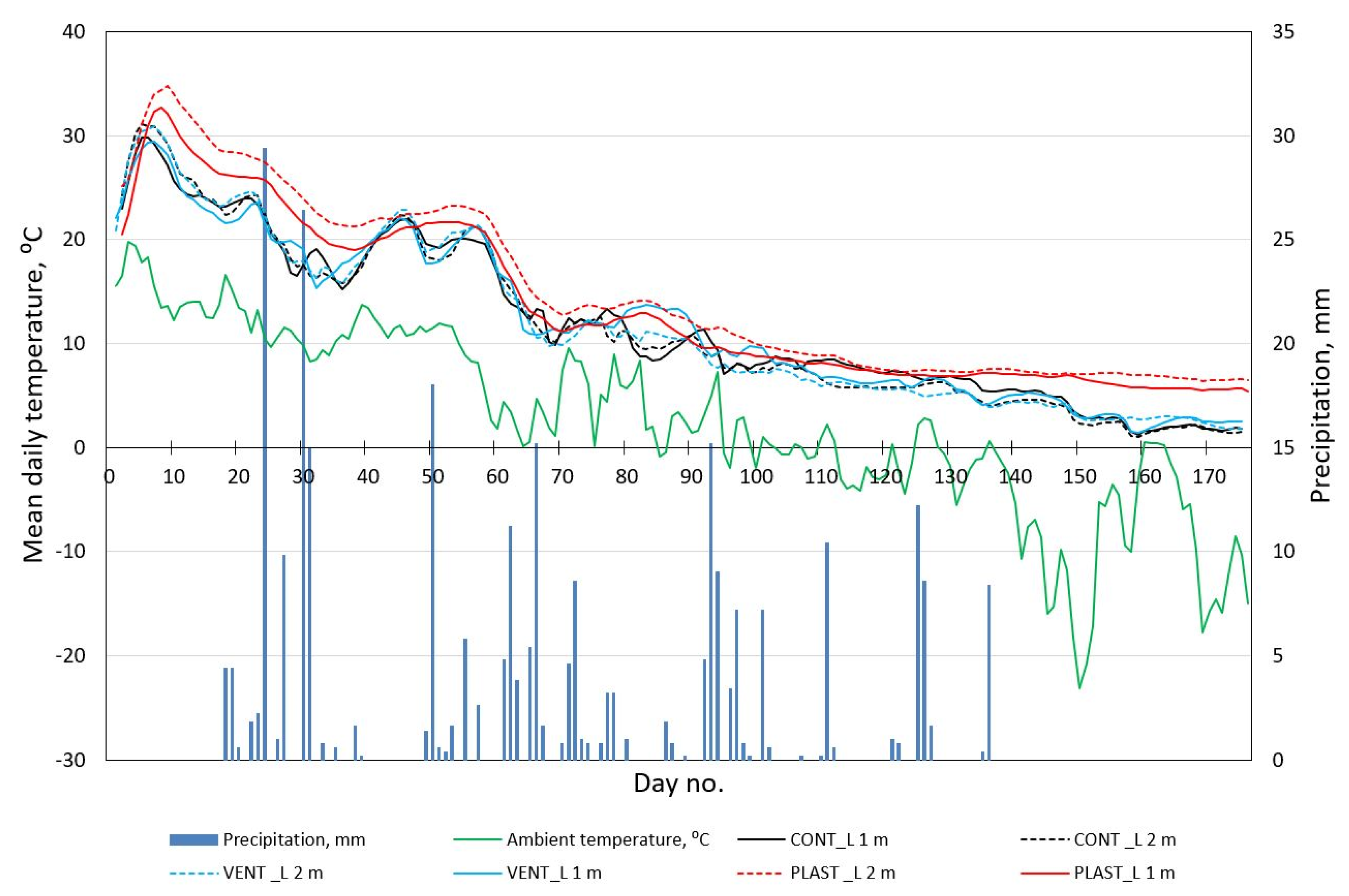 Energies 15 07094 g005