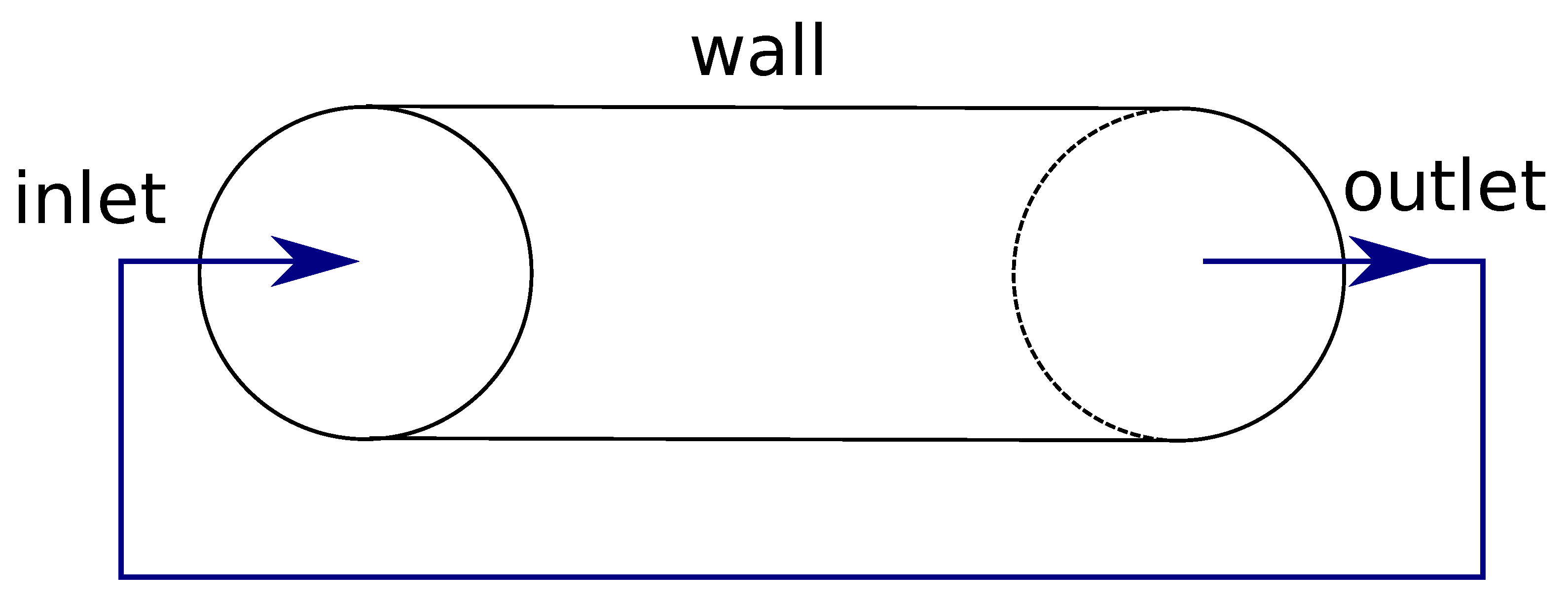 Energies 15 07096 g002 550