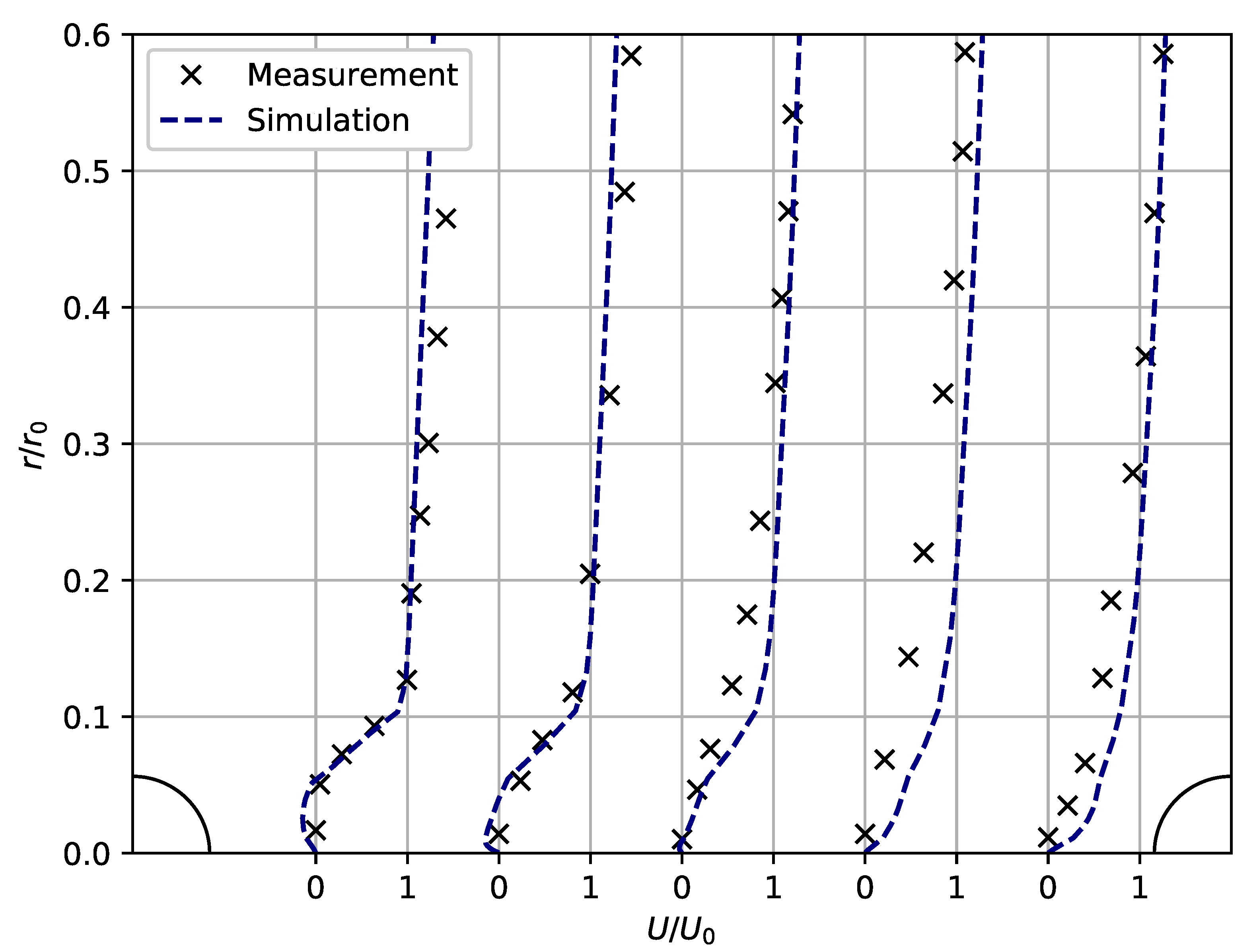 Energies 15 07096 g005 550