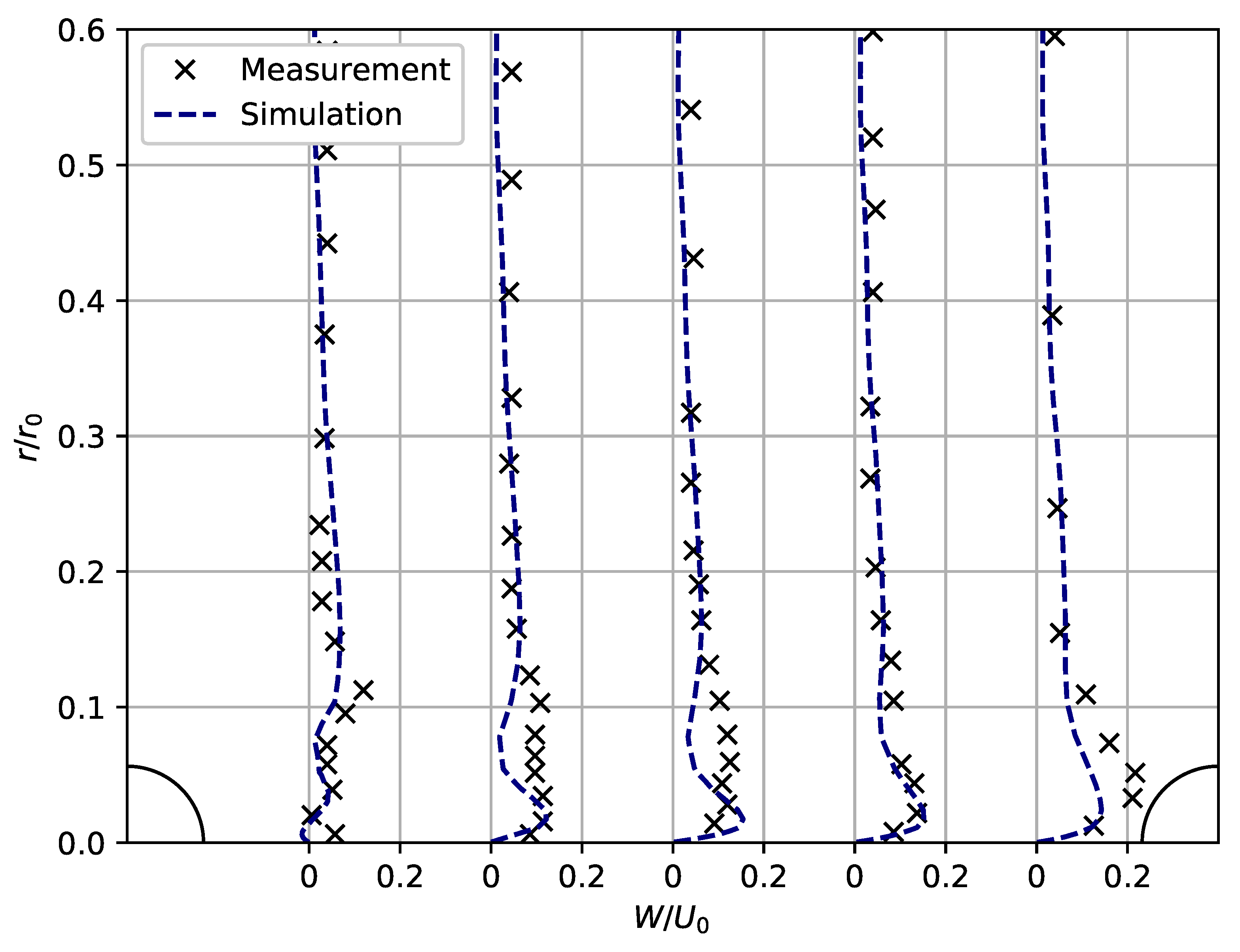 Energies 15 07096 g006 550