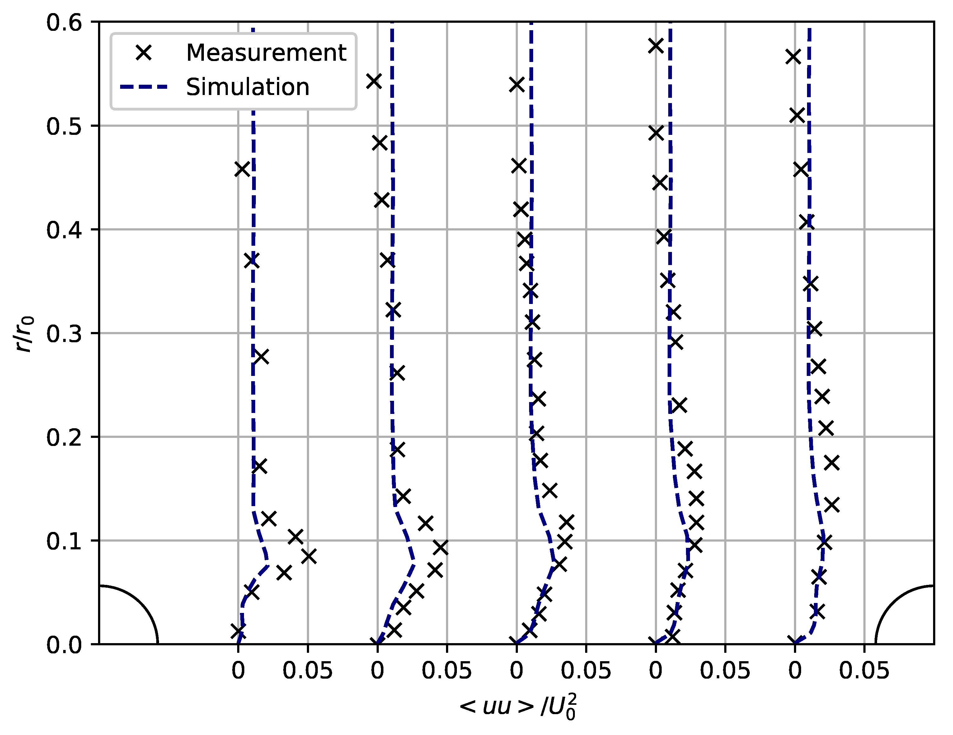 Energies 15 07096 g007 550