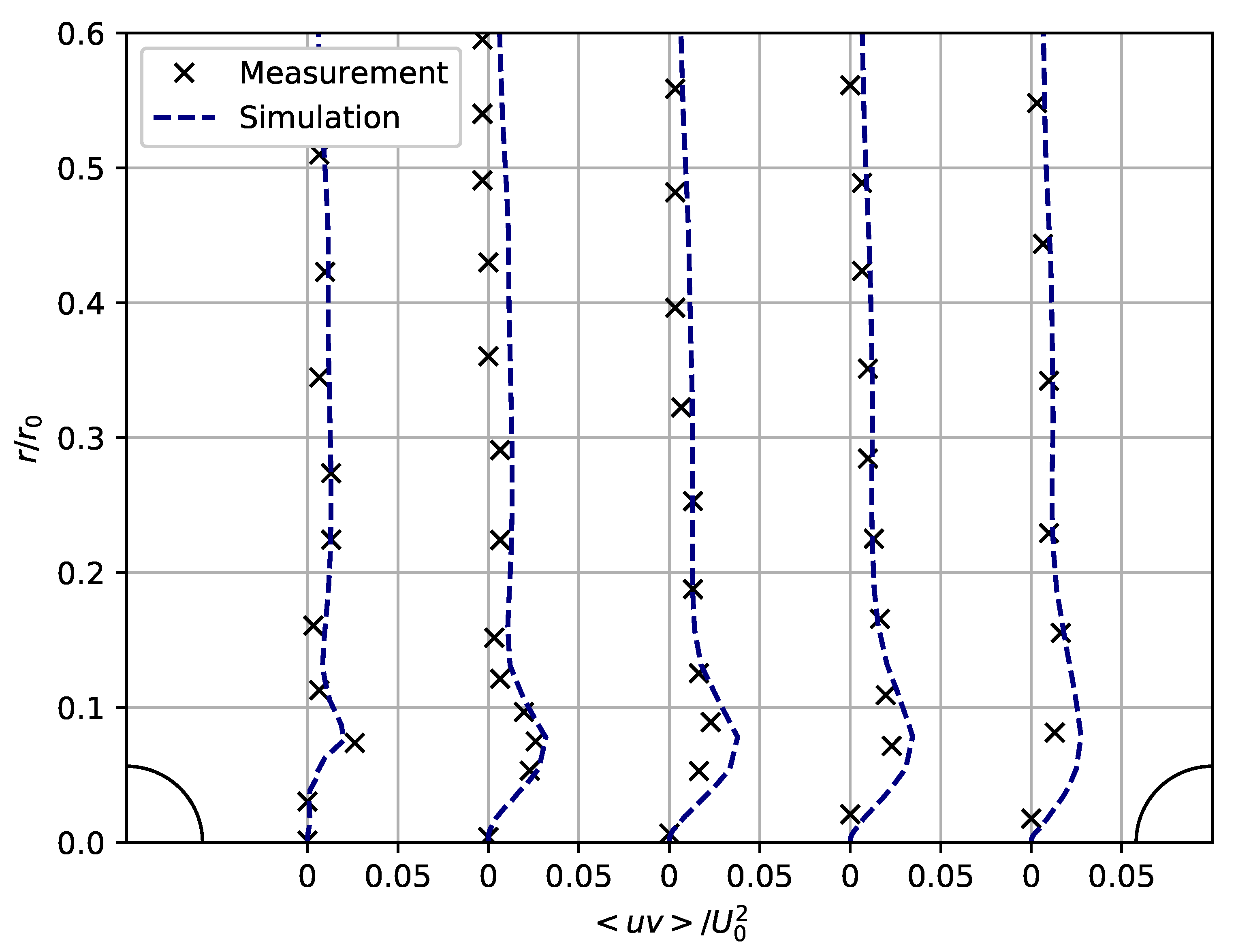 Energies 15 07096 g008 550
