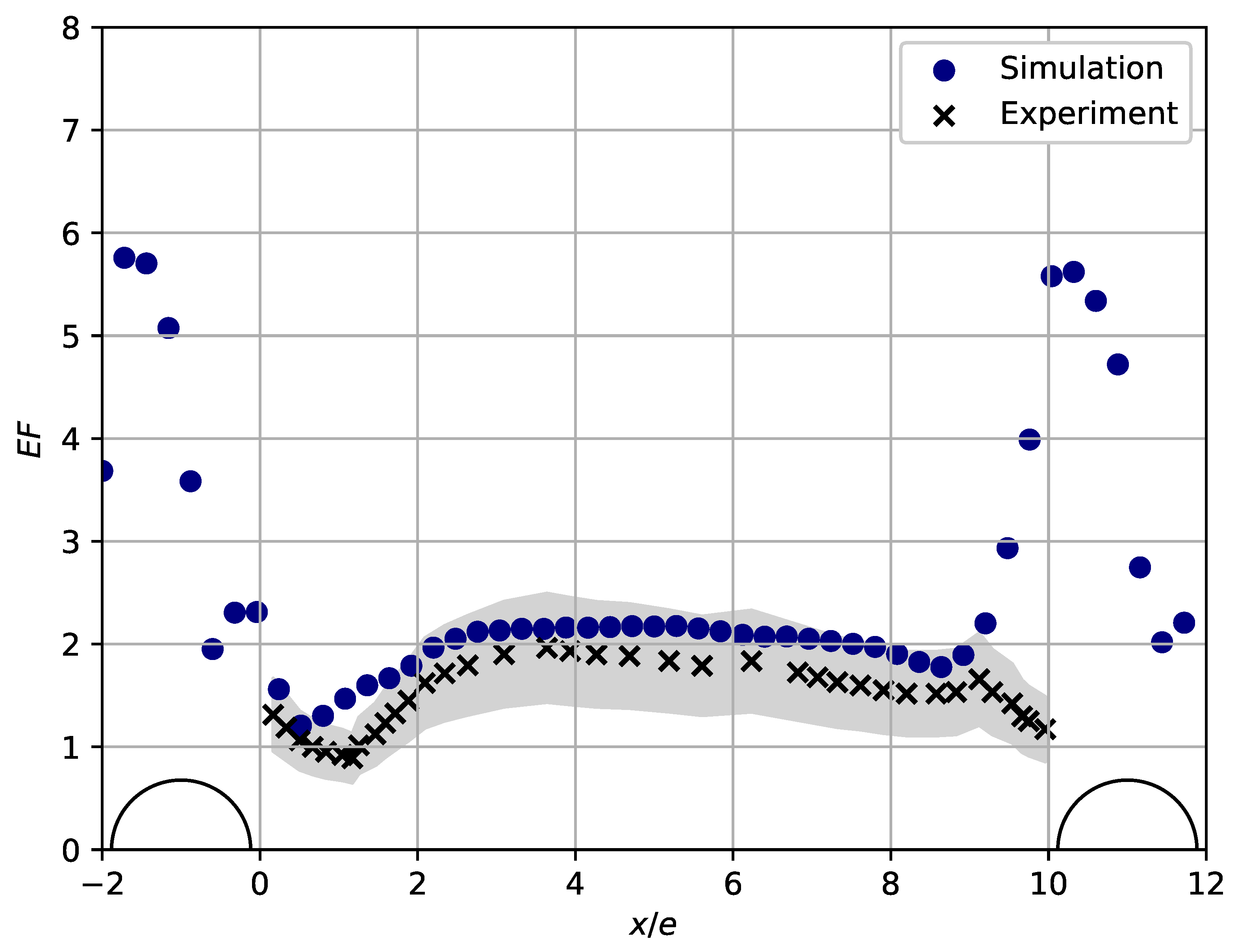 Energies 15 07096 g010 550