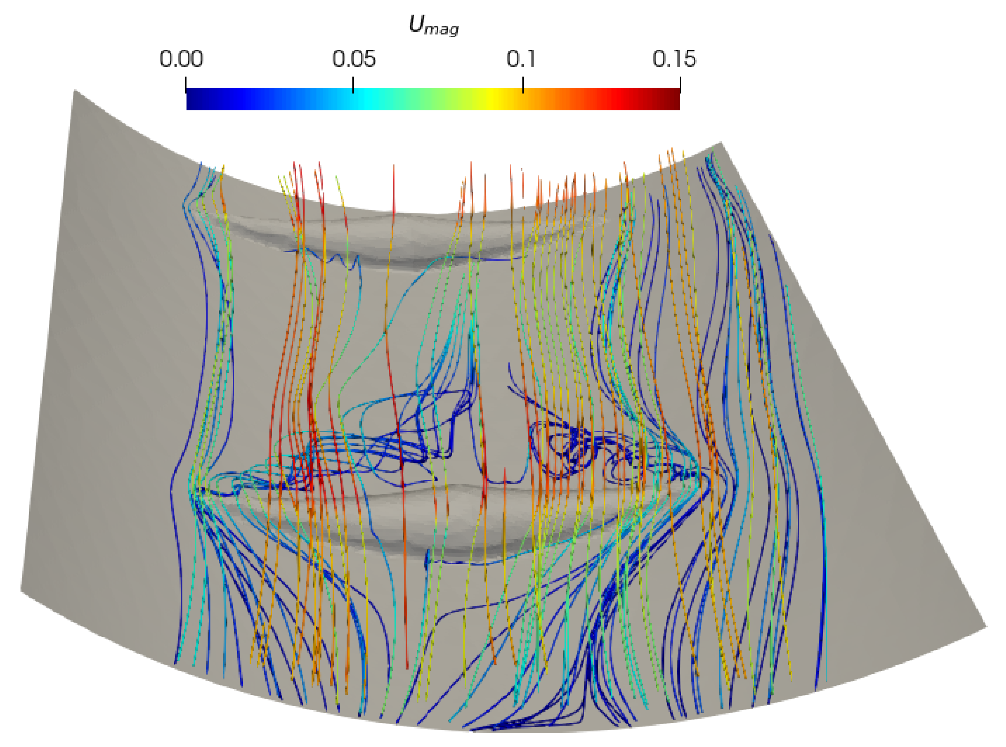 Energies 15 07096 g013 550