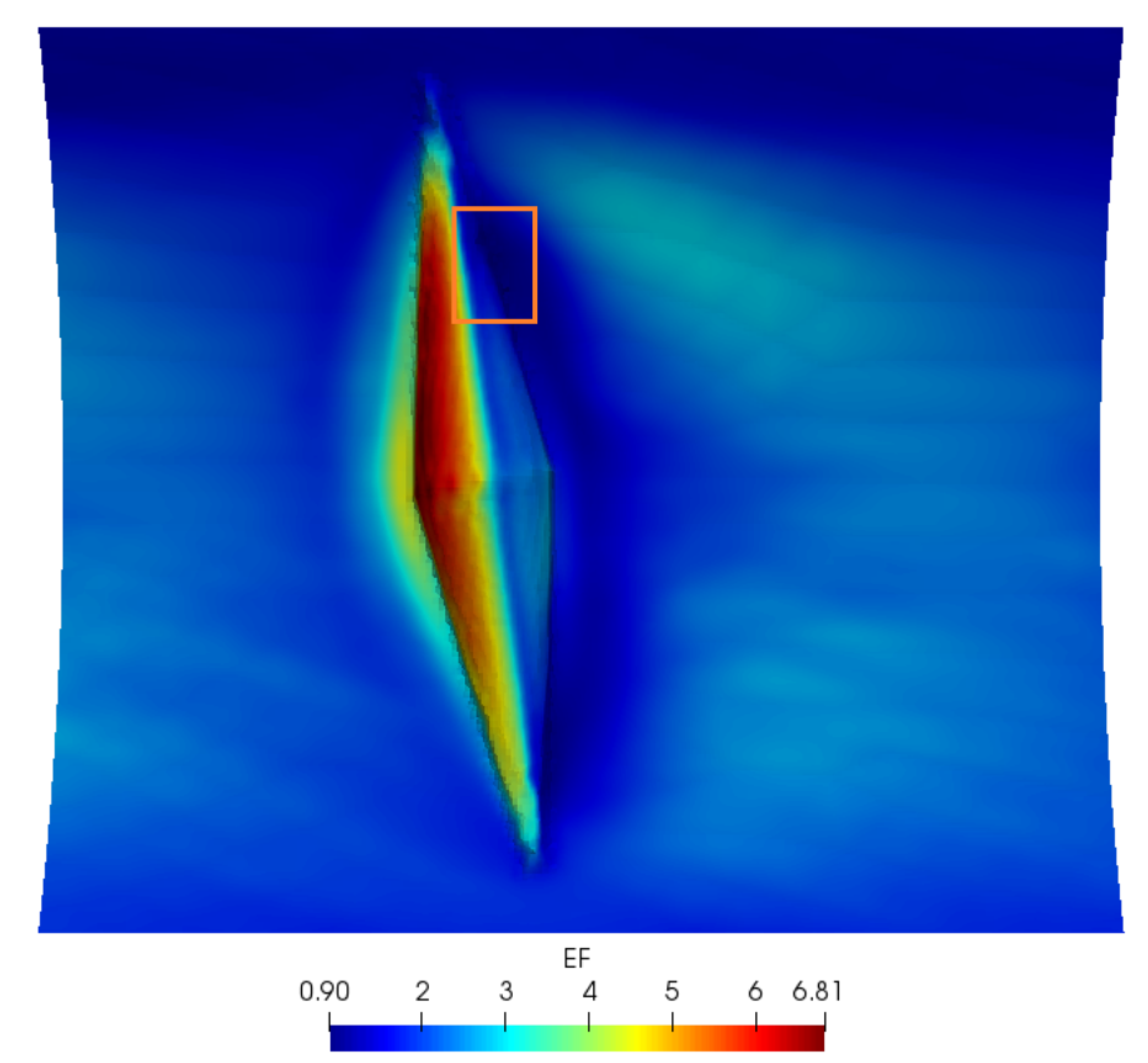 Energies 15 07096 g014 550