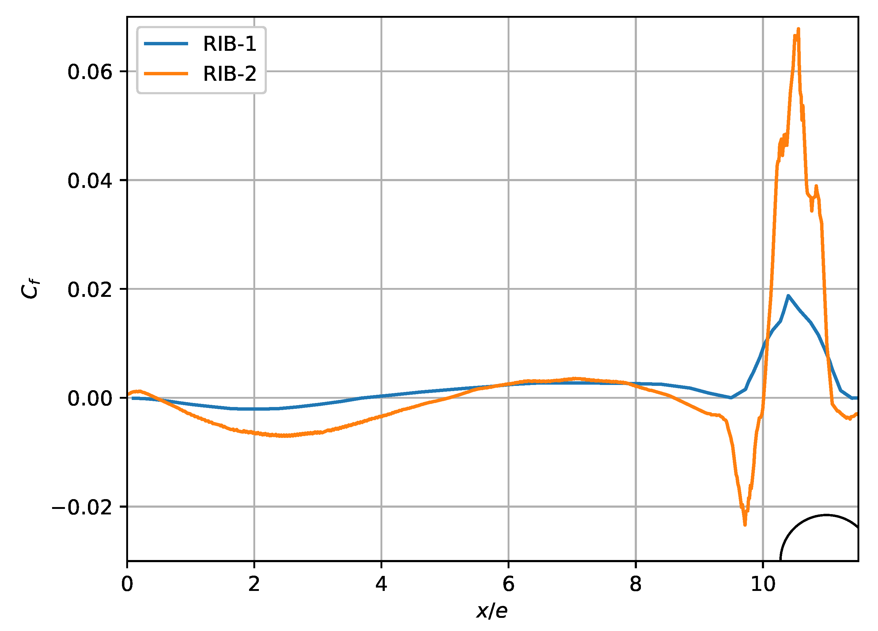 Energies 15 07096 g015 550