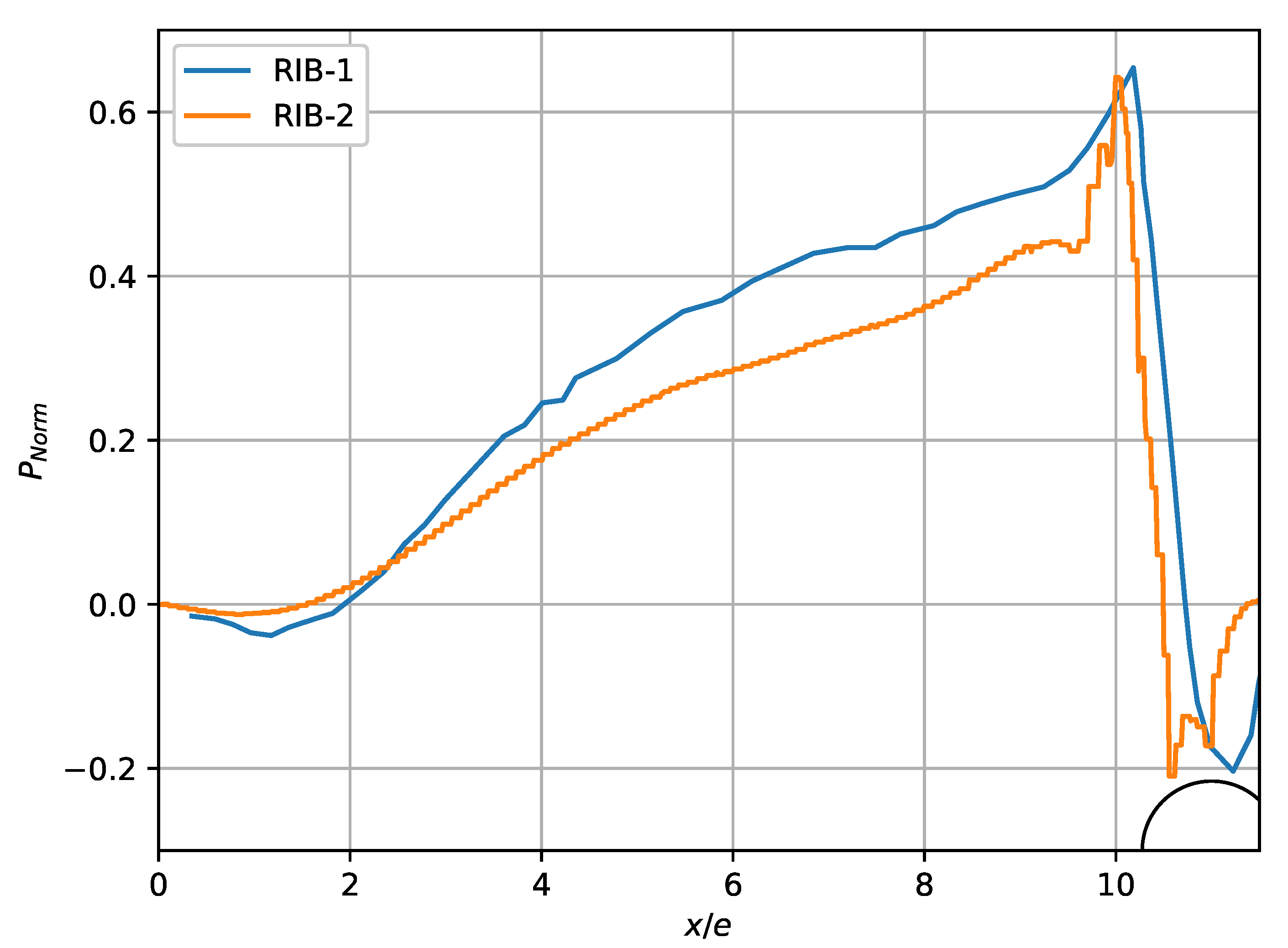 Energies 15 07096 g017 550