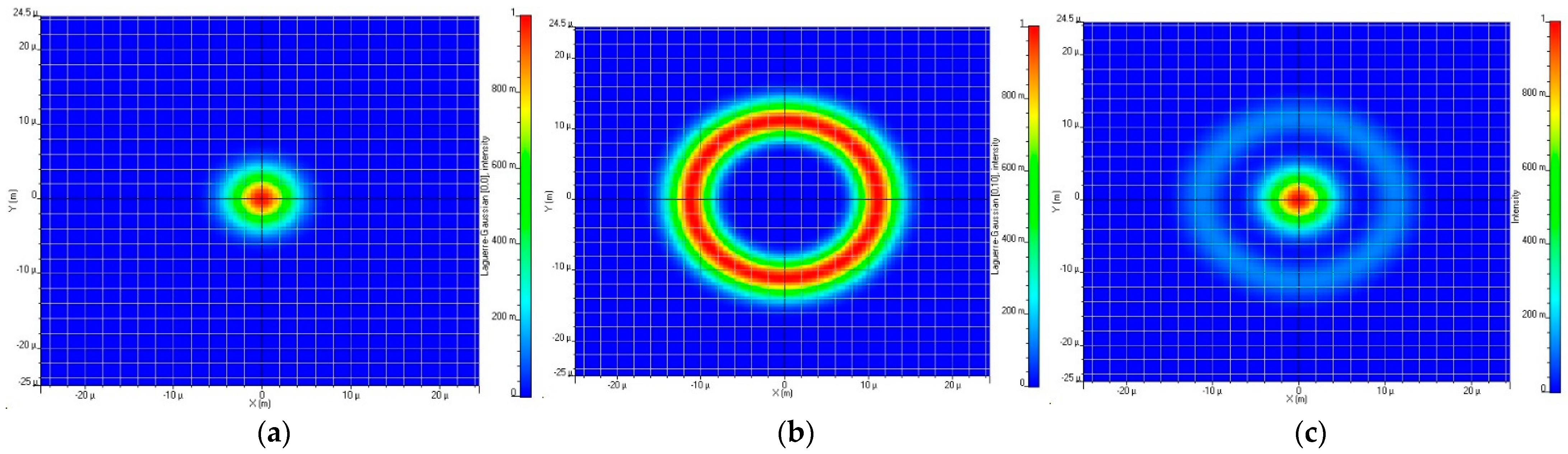 Energies 15 07100 g005 Energies 15 07100 g005
