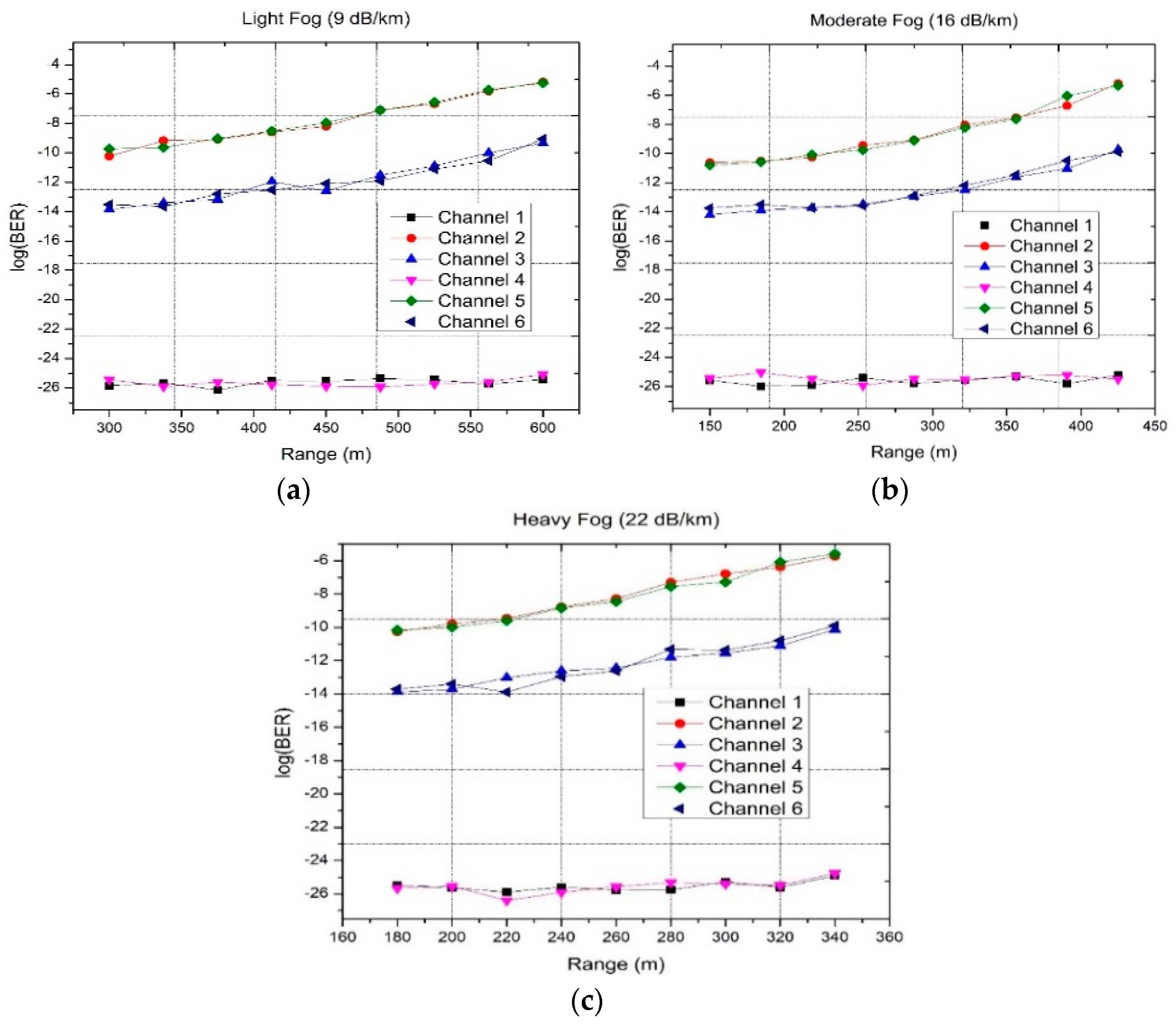 Energies 15 07100 g006 Energies 15 07100 g006