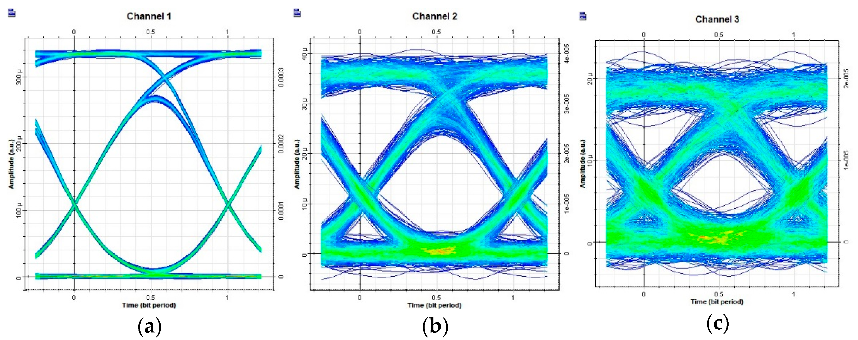Energies 15 07100 g007a Energies 15 07100 g007a