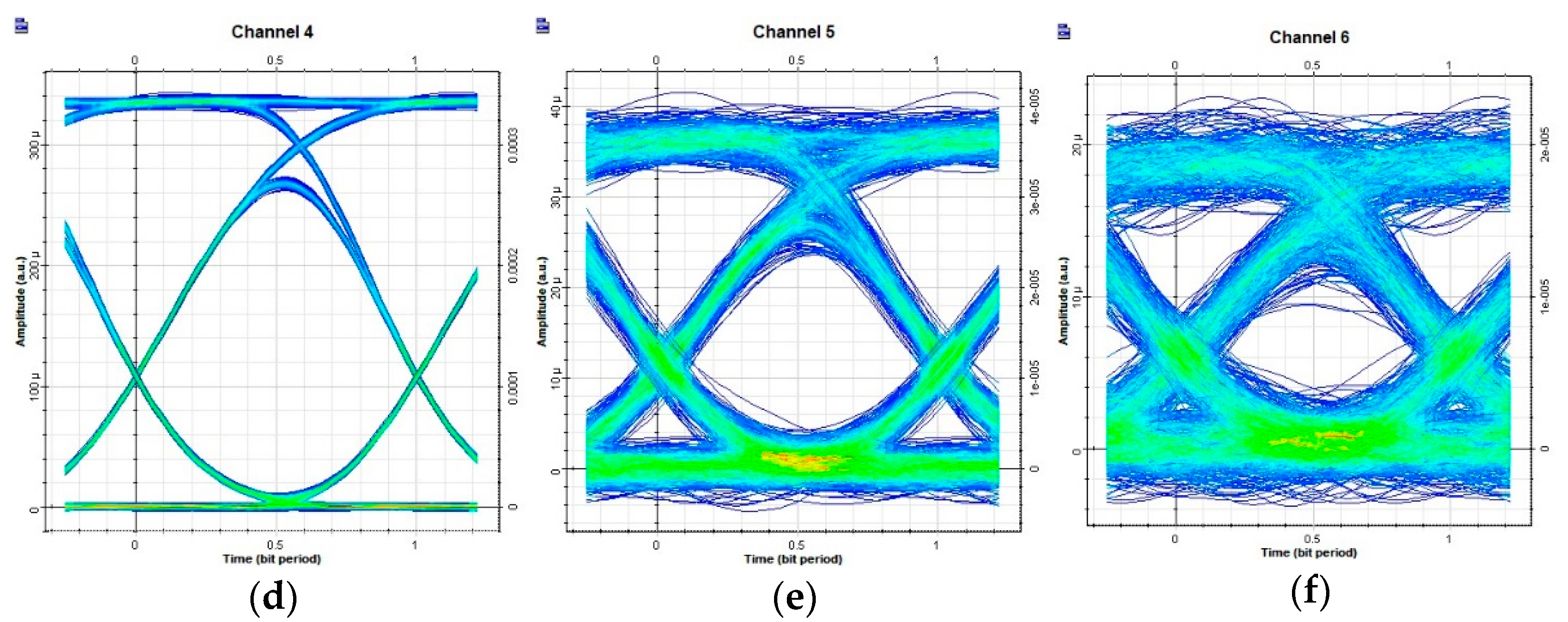 Energies 15 07100 g007b Energies 15 07100 g007b