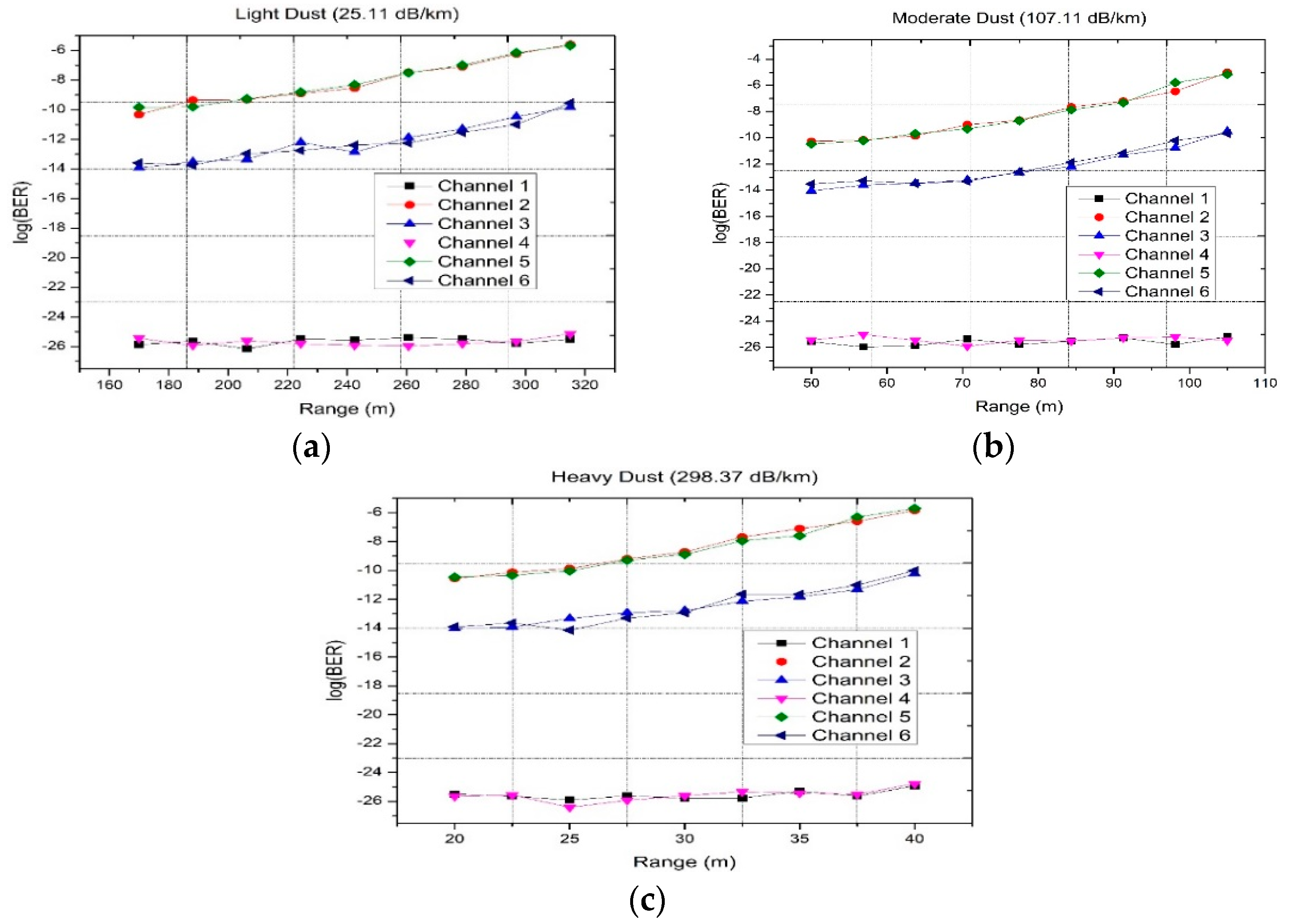 Energies 15 07100 g008 Energies 15 07100 g008