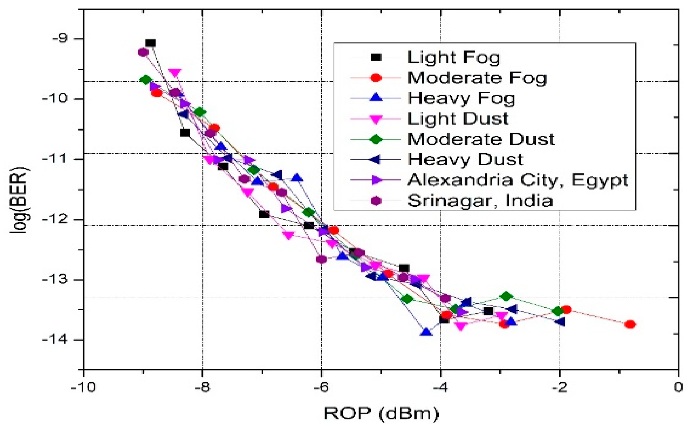 Energies 15 07100 g012 Energies 15 07100 g012